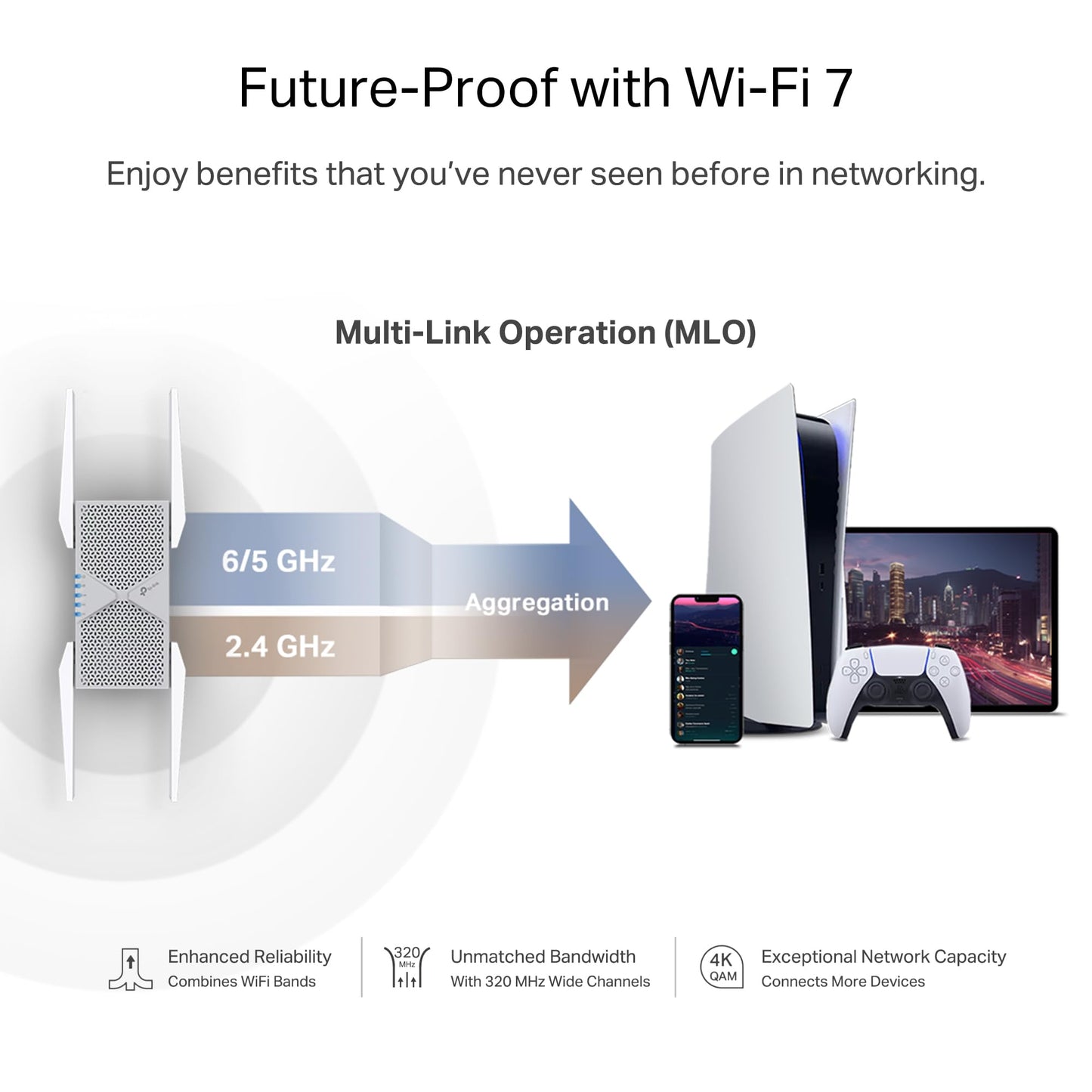 TP-Link BE10000 Wi-Fi 7 Range Extender RE653BE | 10 Gbps Tri-Band Wireless Repeater | 2.5 Gbps Ethernet Port | Internet Signal Booster for Home | Up