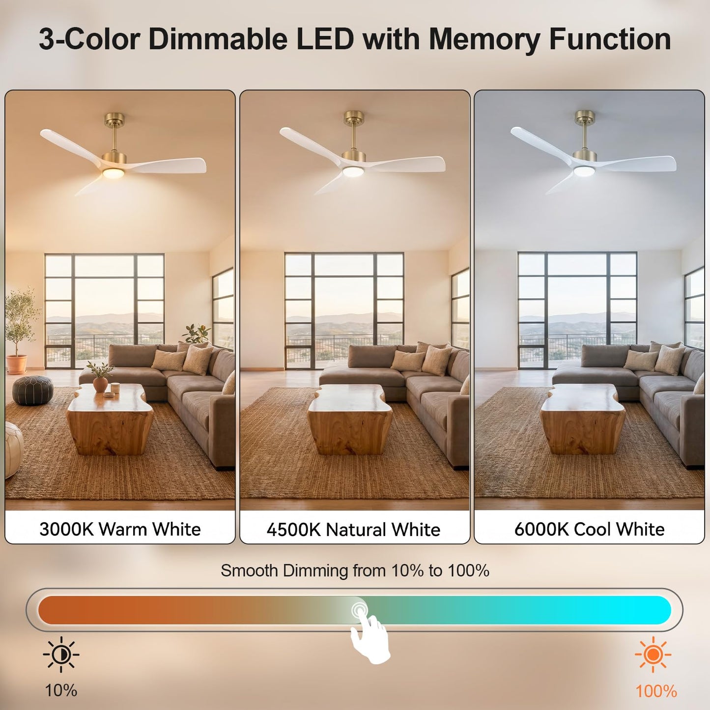 YWKAVROS 52 Inch Modern White and Gold Ceiling Fans with Lights and Remote