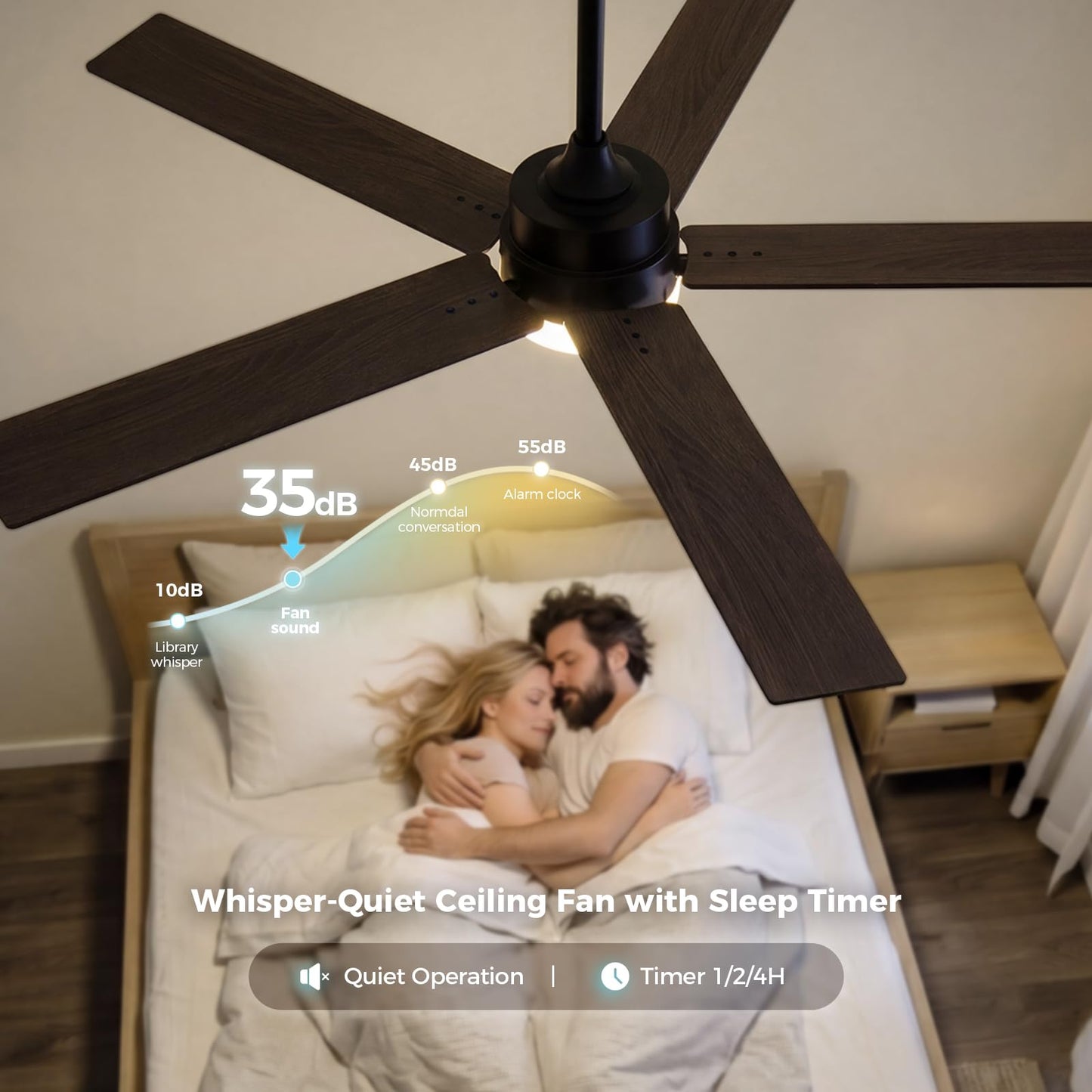 Obabala Ceiling Fan with Light 52 Inch, DC Motor Ceiling Fan with Remote and APP Control, Dimmable LED Color Changing, Reversible Quiet Fan