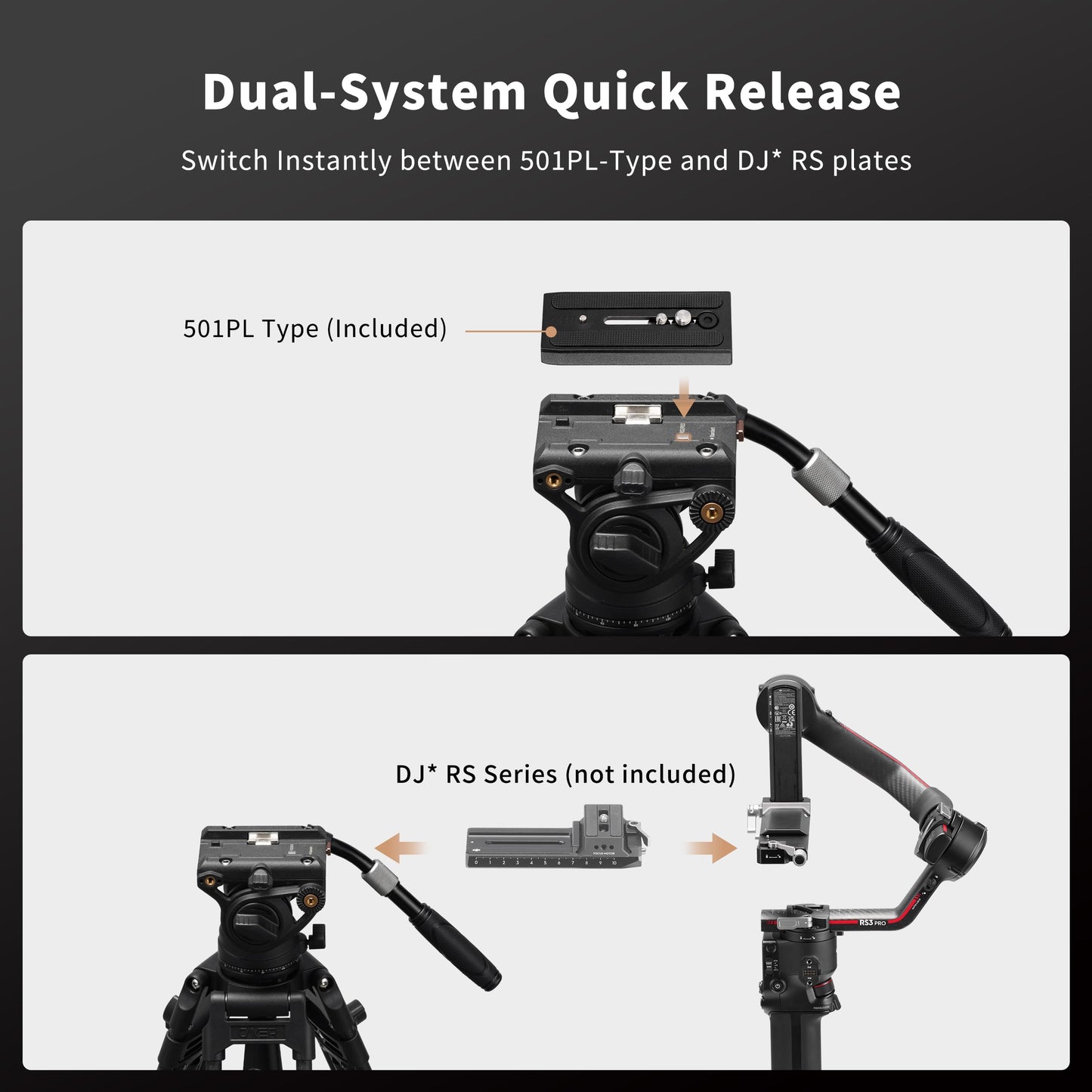 Cayer K6 Fluid Head, Metal Camera Tripod Head with Adjustable Pan Handle, Heavy Duty Video Tripod Pan Tilt Head for Video Cameras, DSLR Cameras