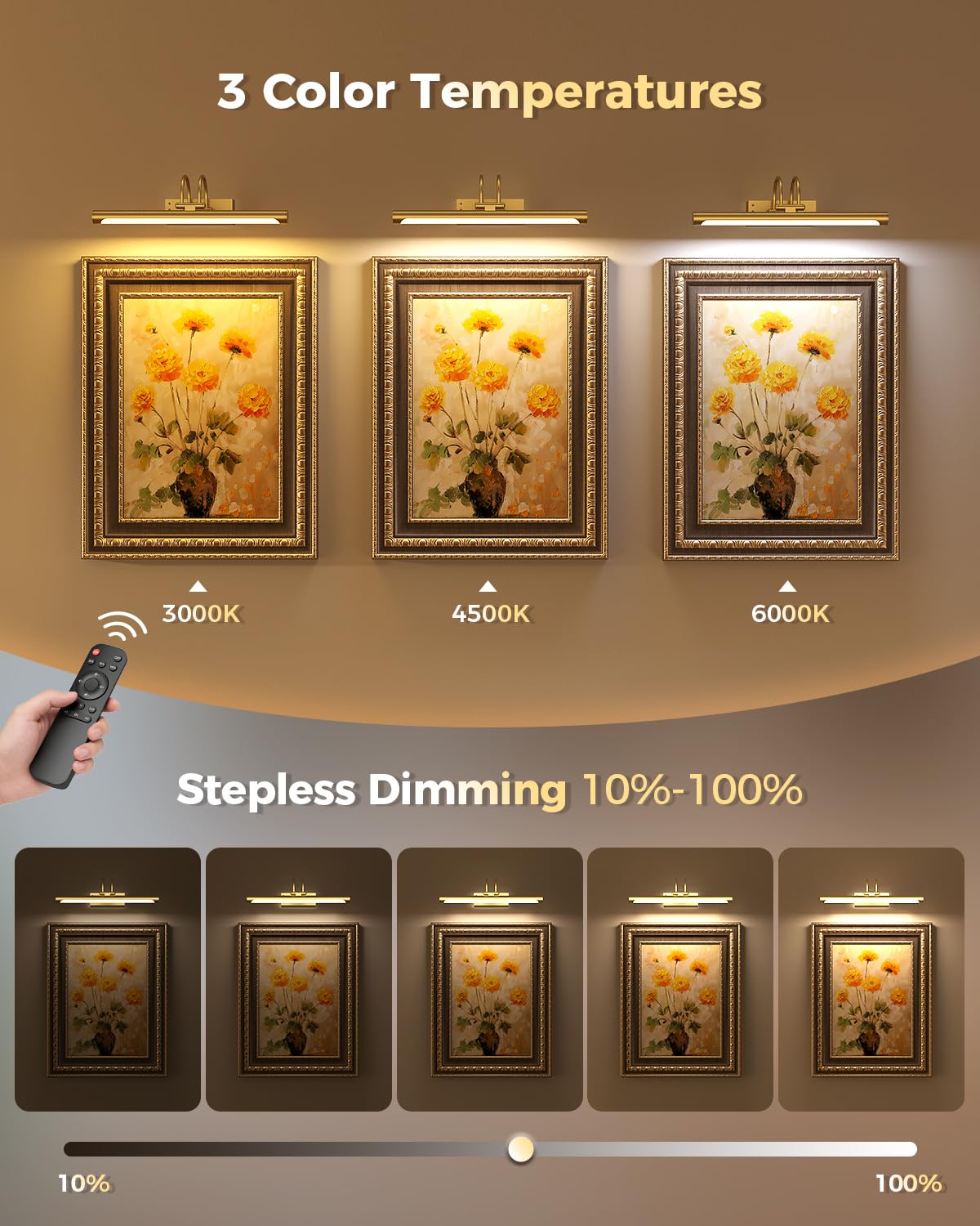 Battery Operated Picture Light with Remote, 15.7? Wireless Wall Light for Artwork & Frames, Rechargeable LED Gallery Lamp, Dimmable with Timer