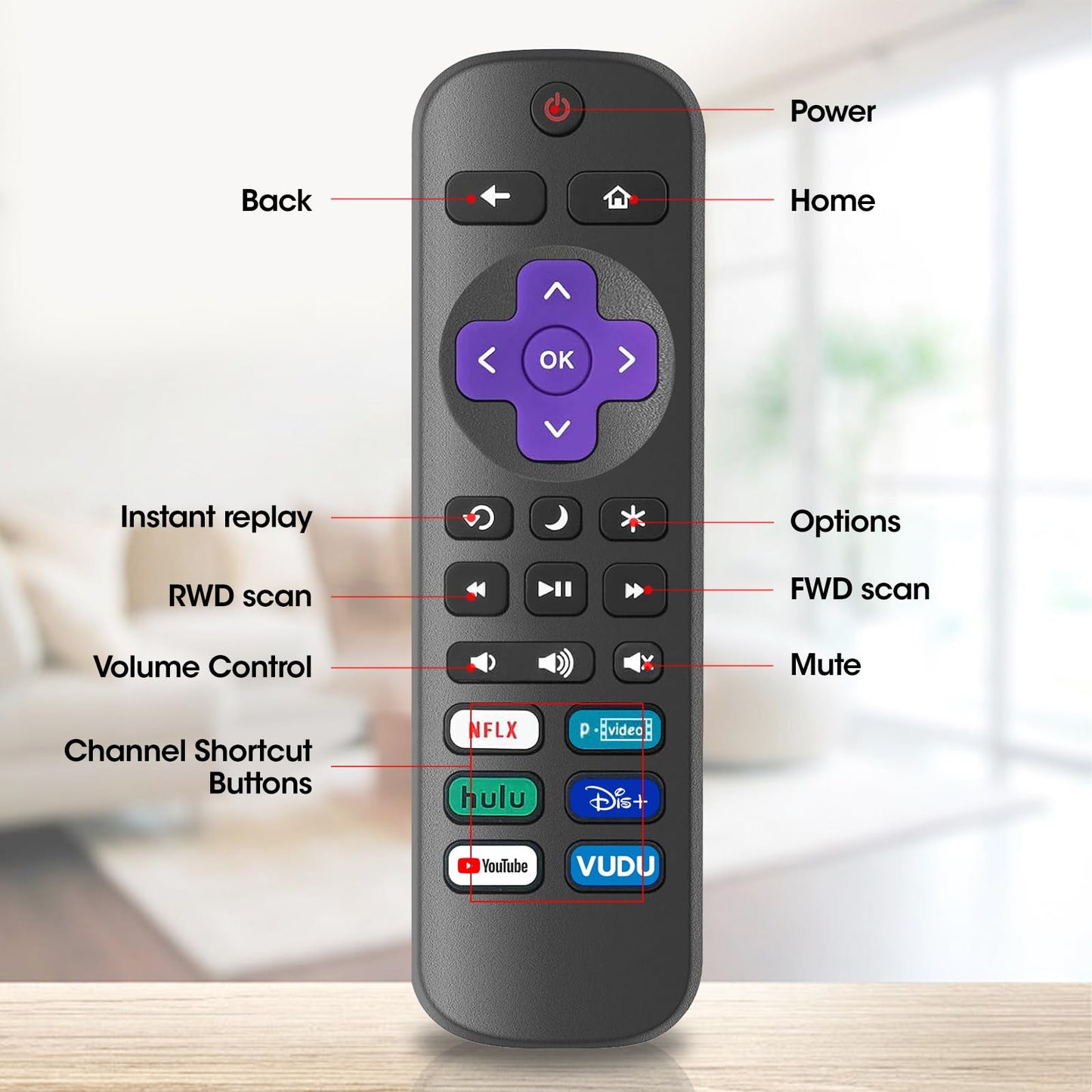 2 Pack Replacement Remote Control Only for Roku TV, Compatible with TCL Roku/Hisense Roku/Onn Roku Series Smart TVs (Not for Roku Stick, Box or