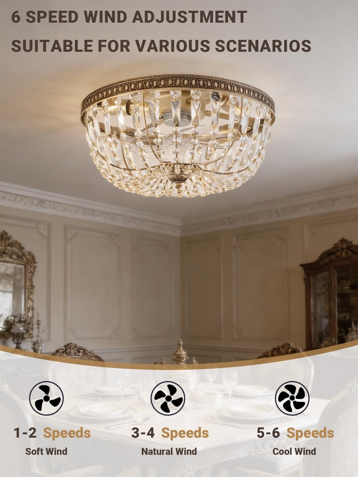 Thoxipn 20inch Gold Crystal Flush Mount Ceiling Fan With Lights Low Profile