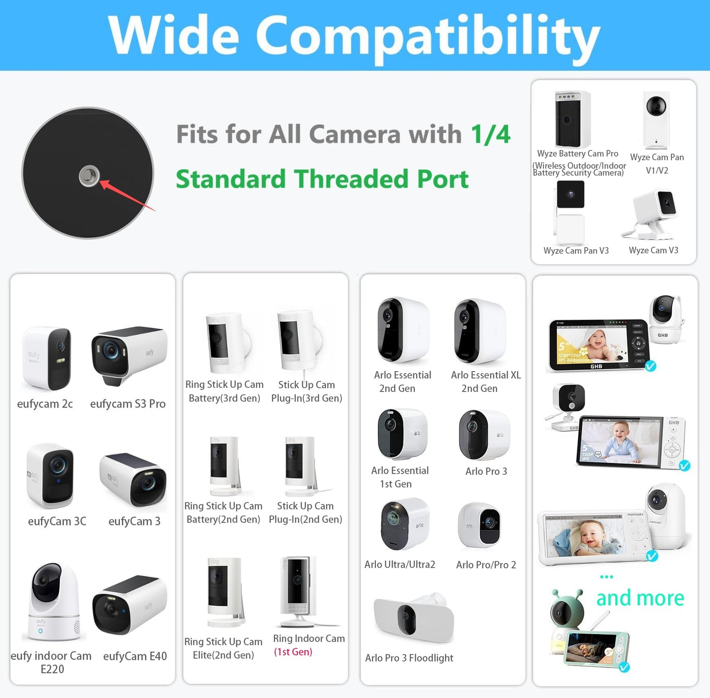 OkeMeeo Clamp Mount for Arlo Pro 5S/Pro 4/Pro 3/Pro 2/Essential/eufy/AOSU/Reolink Camera and More 1/4'' Screw Camera (Black, 1 Pack)