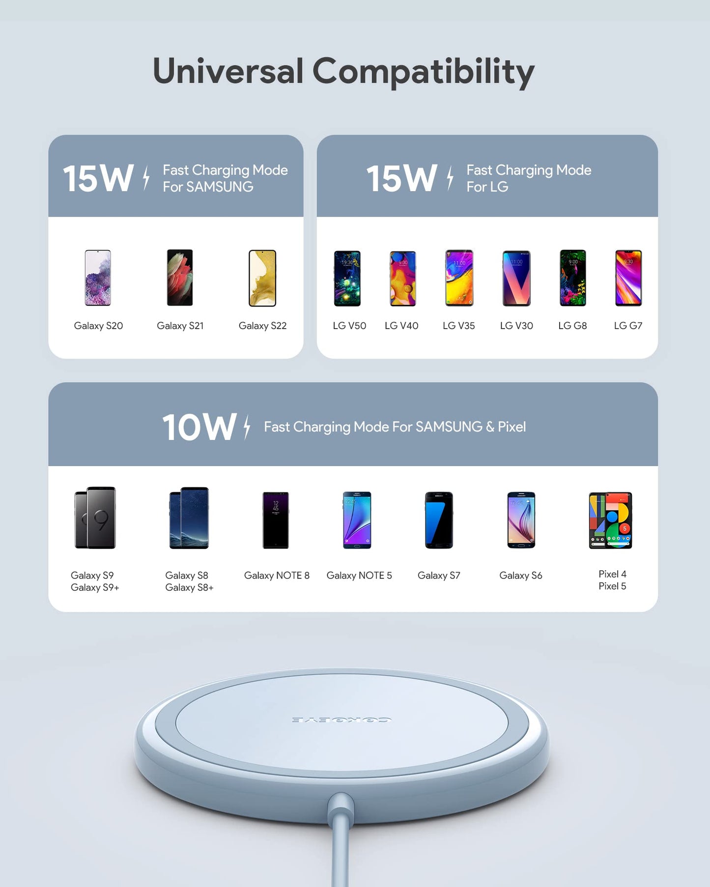 Wireless Charger, 15W Max Fast Wireless Charging Pad 2-Pack Compatible with iPhone16/16Plus/16Pro/16ProMax/iPhone15/15Pro/15Plus/14/13/12/Samsung S24