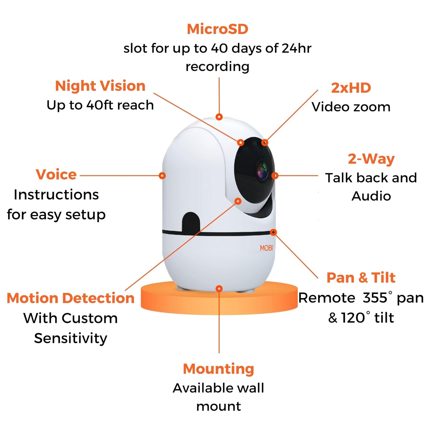 MOBI MobiCam HDX Wi-Fi Pan & Tilt Smart Pet Monitoring Camera, Pet Video Monitor, Night Vision IP Camera, Motion Detection, Full HD, Two-Way Audio