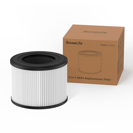 GoveeLife Air-Purifier Replacement Accessories only for H7120101, 1 Pack, H11 HEPA