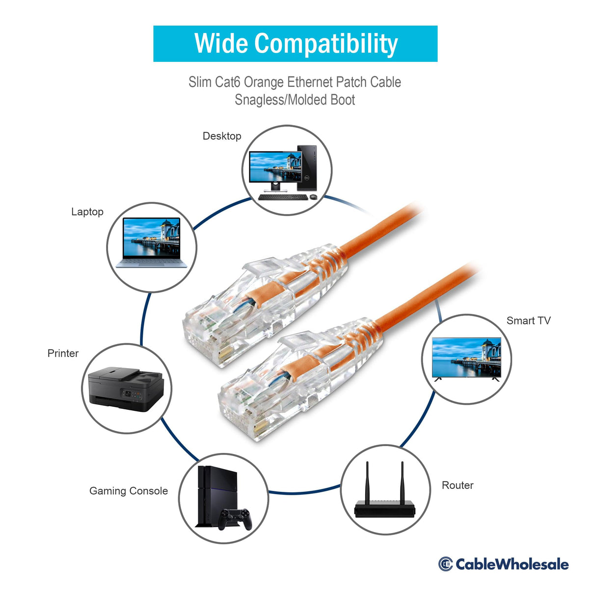 CableWholesale Cat6 Slim UTP Ethernet Cable, 28 AWG, PoE+, 14 ft, Orange