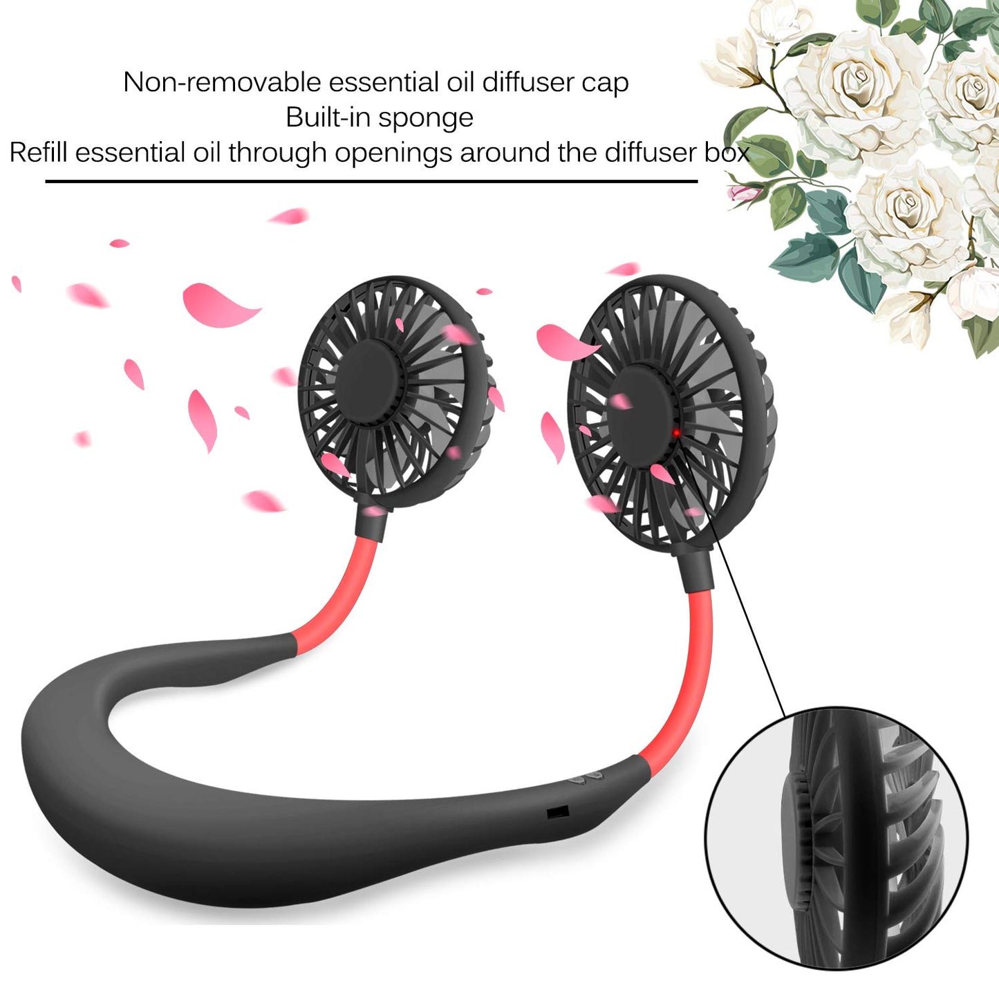 DONWELL Hands Free Neck Fan, Portable Mini Rechargeable LED Neckband Fan with Dual Wind Head and Aromatherapy for Sports, Travelling, Outdoor, Office