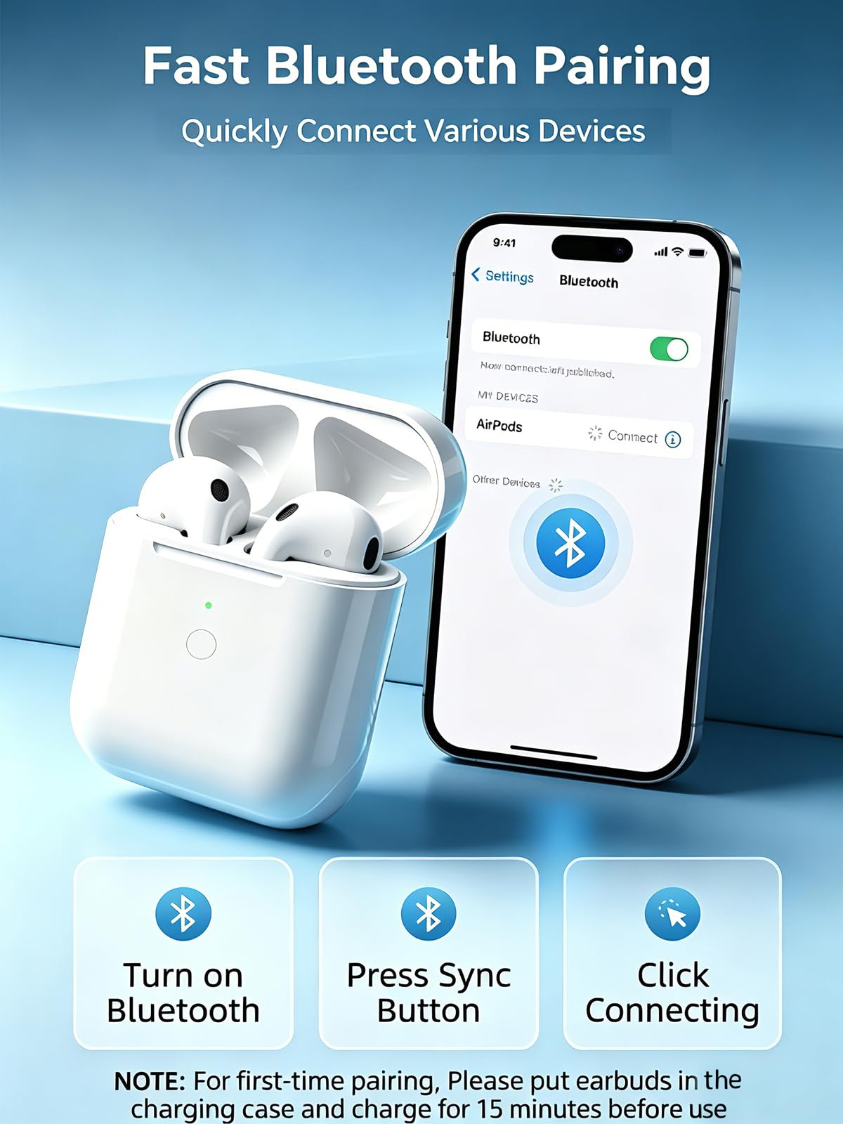 Replacement Charging Case Compatible with AirPods 1st/2nd Generation, Charging Case Only, Earbuds Not Included (L-Port)