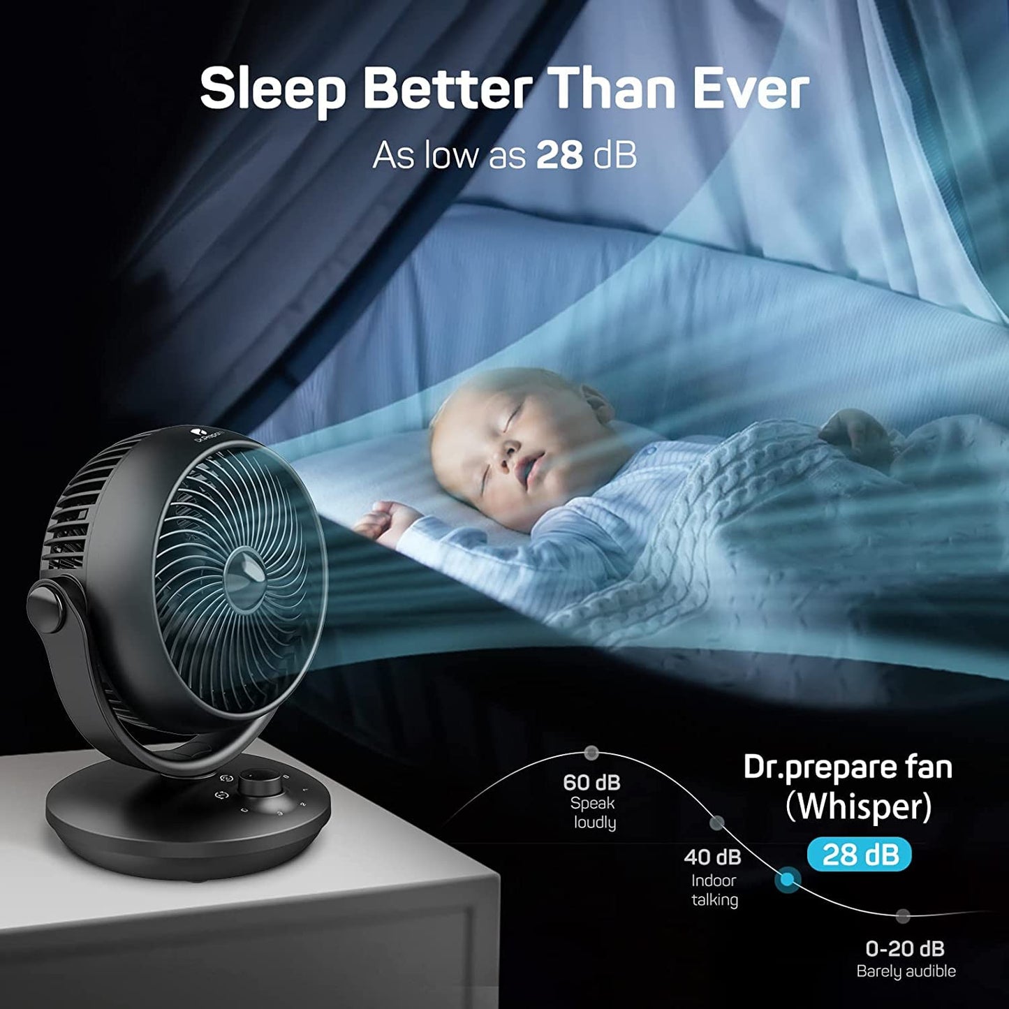 DR.PREPARE Fan for Bedroom, Small Desk Air Circulator Fan, 70° Auto-Oscillating Vortex Fans, Quiet Cooling, 3 Speeds, 100° Adjustable Tilt, Portable