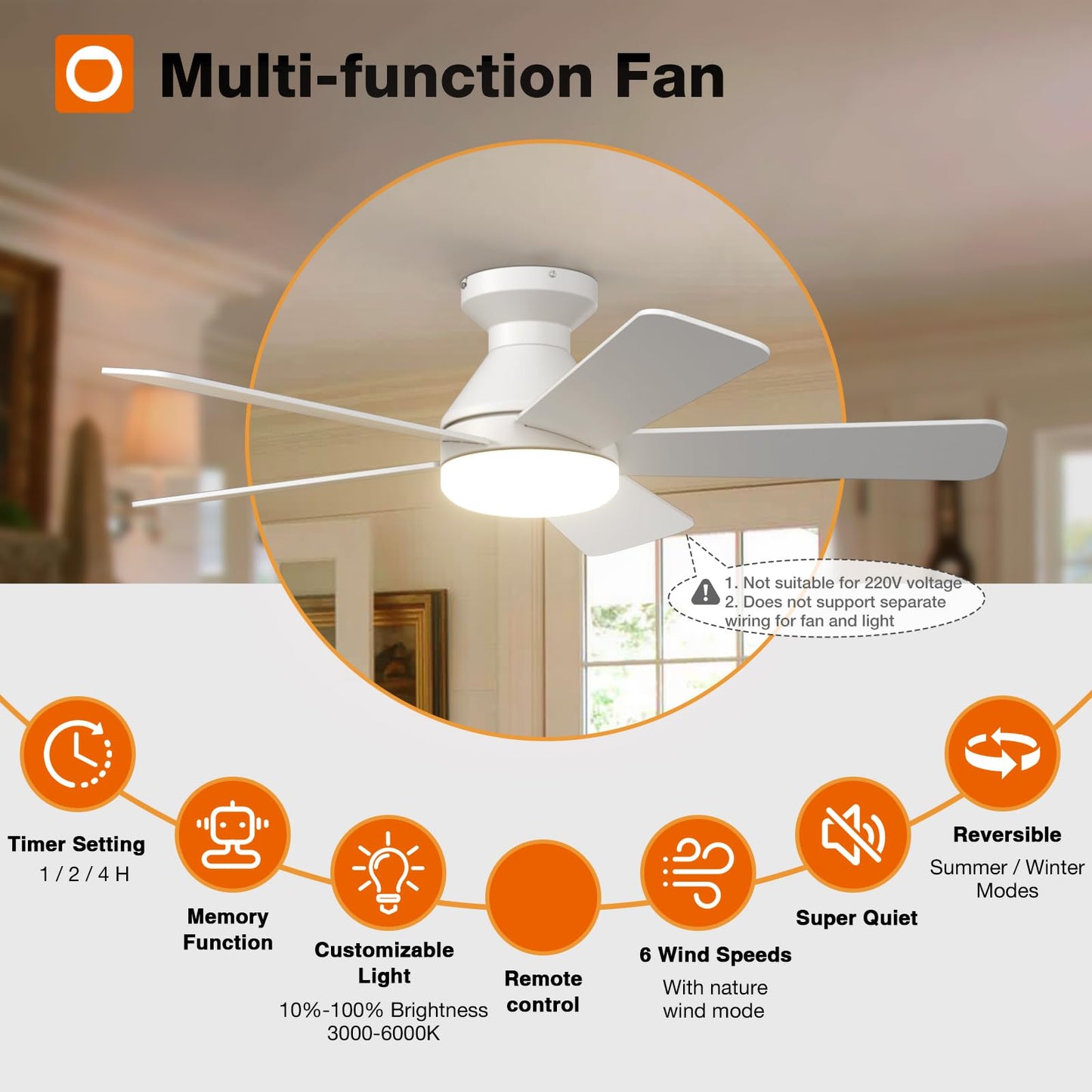 addlon 42 Inch White Low Profile Ceiling Fans with Lights and Remote