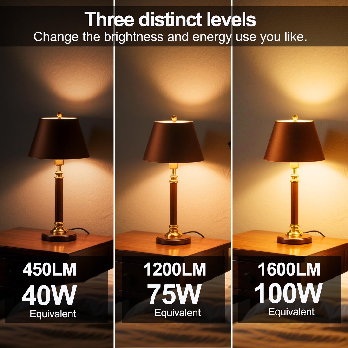 Energetic 3 Way LED Light Bulbs 4 Pack, A19 40 75 100W Soft White 2700K