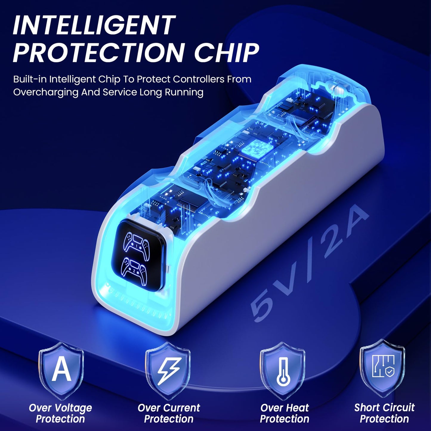 PS5 Controller Charger,PS5 Charging Dock for Dualsense Edge with 6 LED & RGB Breathing Mode,Overcharge Protection Controller Charging PlayStation 4