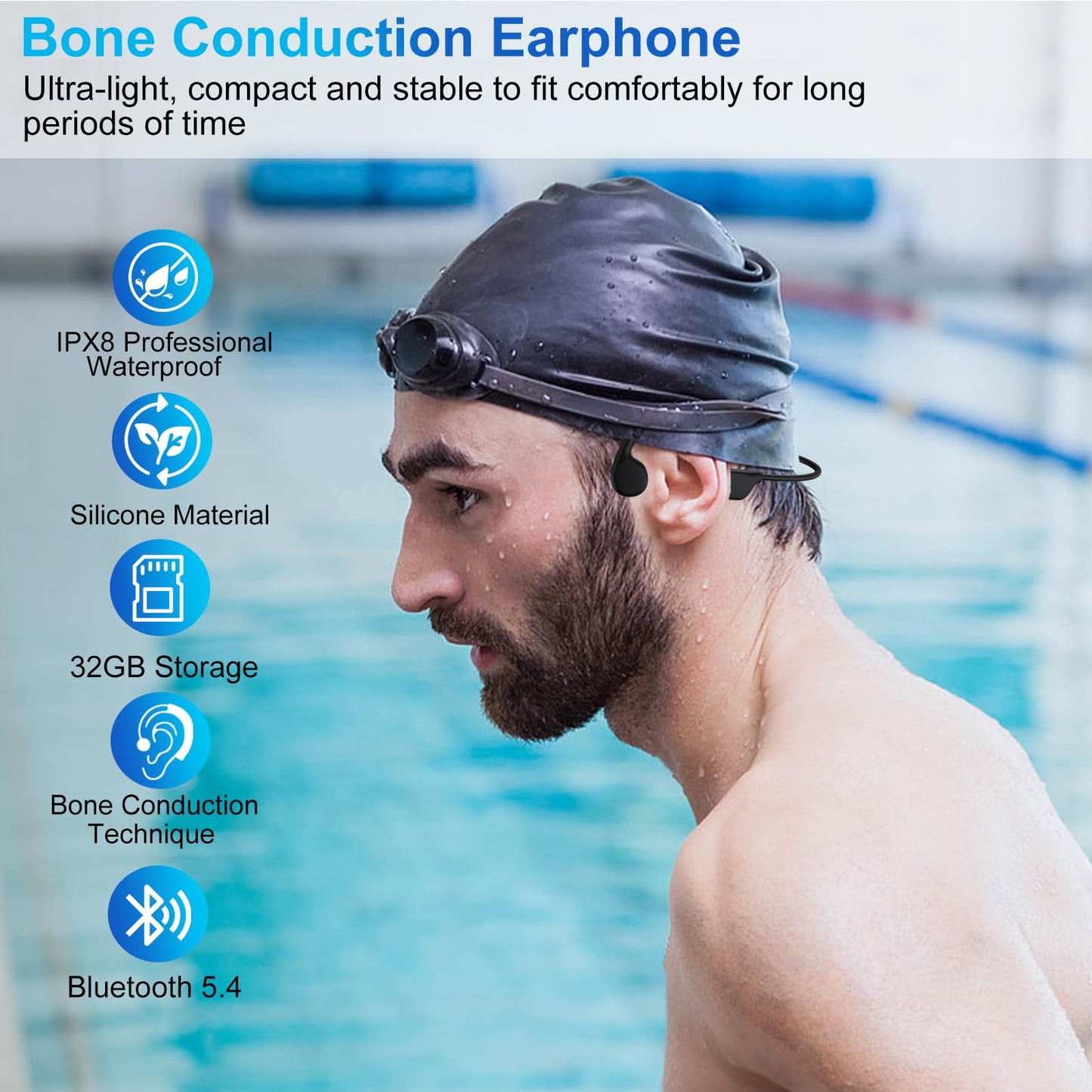 RELAXYO Swimming Bone Conduction Headphones, IPX8 Open Ear Headphones Bluetooth 5.4 Waterproof Earbuds with 32GB MP3 7H Playtimes, Underwater…