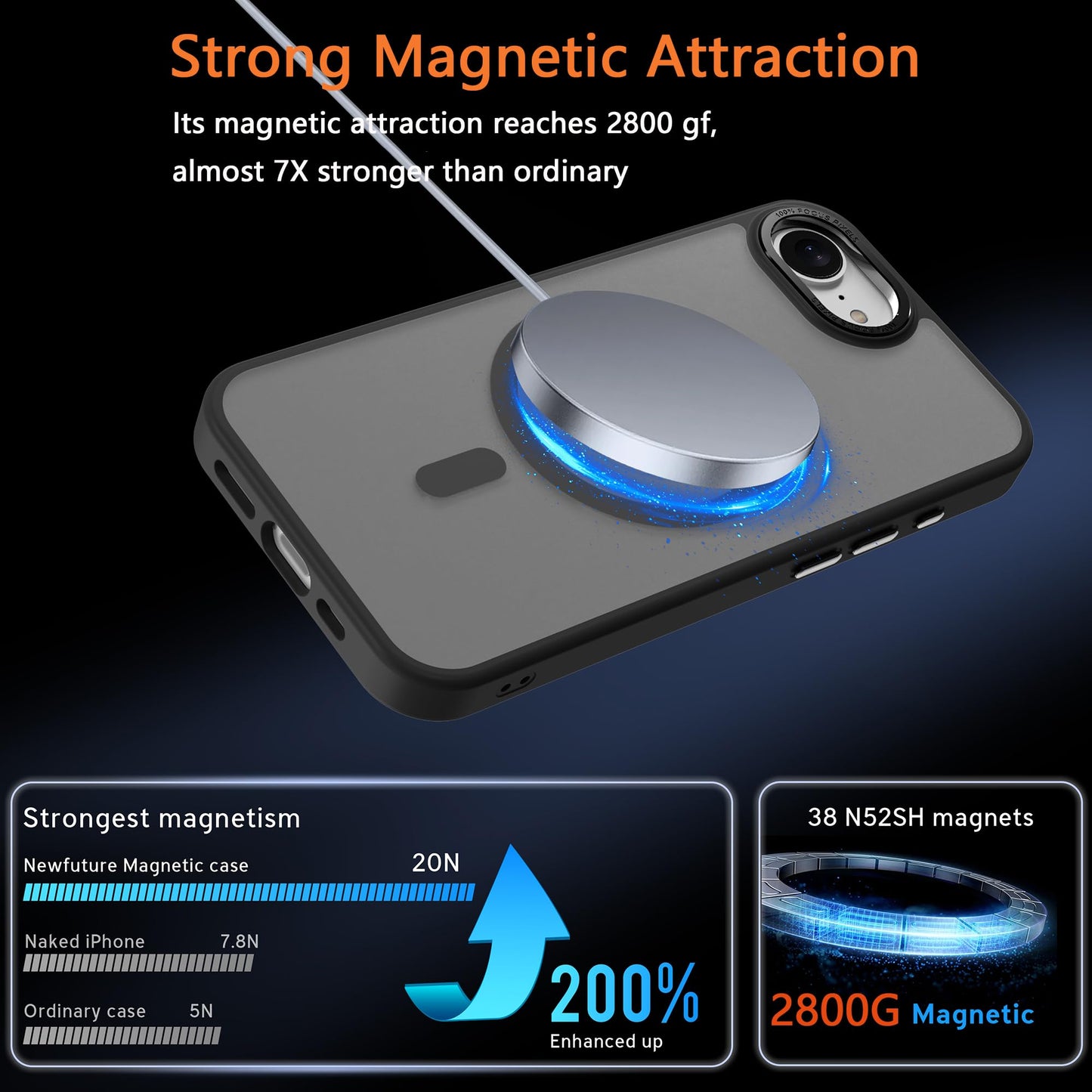 EUMADOVE iPhone 16e 2025/17e Case [Compatible with Magsafe] Translucent Matte Phone Cover, [10 FT Military Grade Drop Protection] Slim Durable