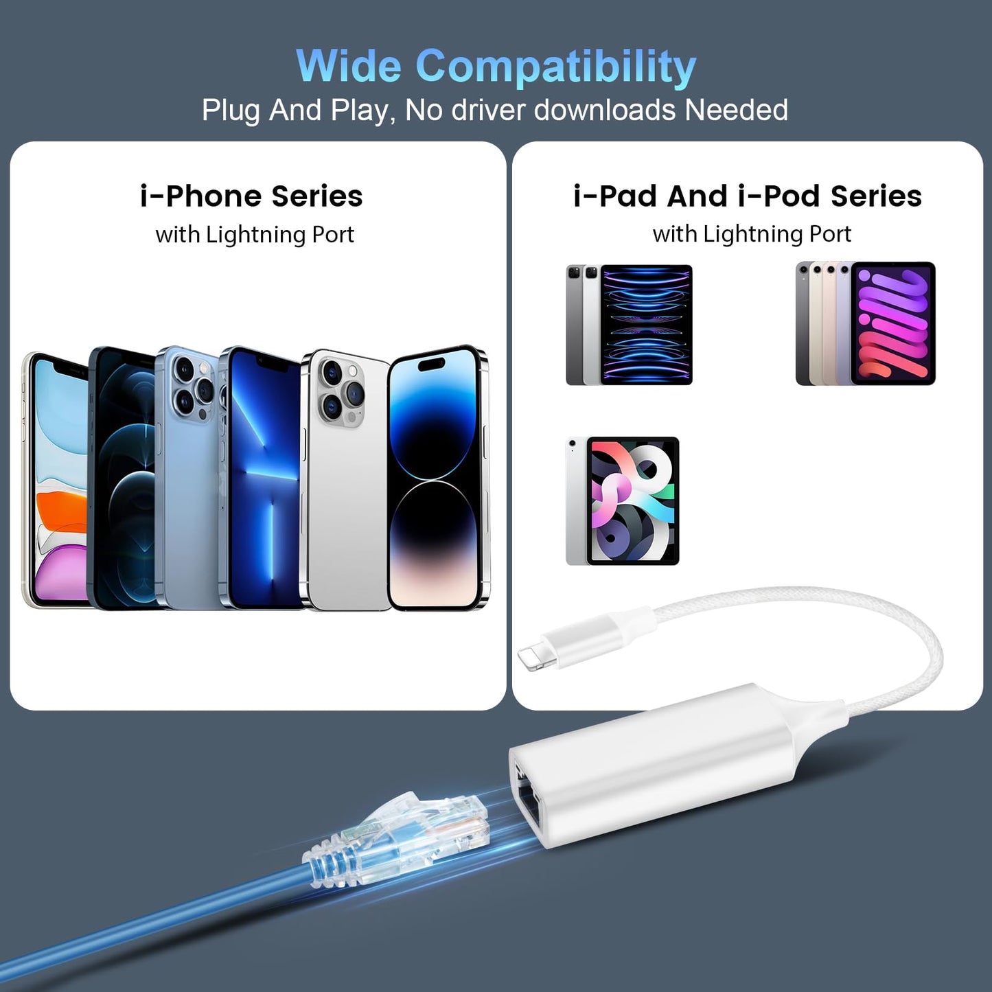 Junsky [MFi Certified] Lightning to Ethernet Adapter, 100Mbps Lightning to RJ45 Ethernet LAN Network Adapter, Compatible for i-Phone