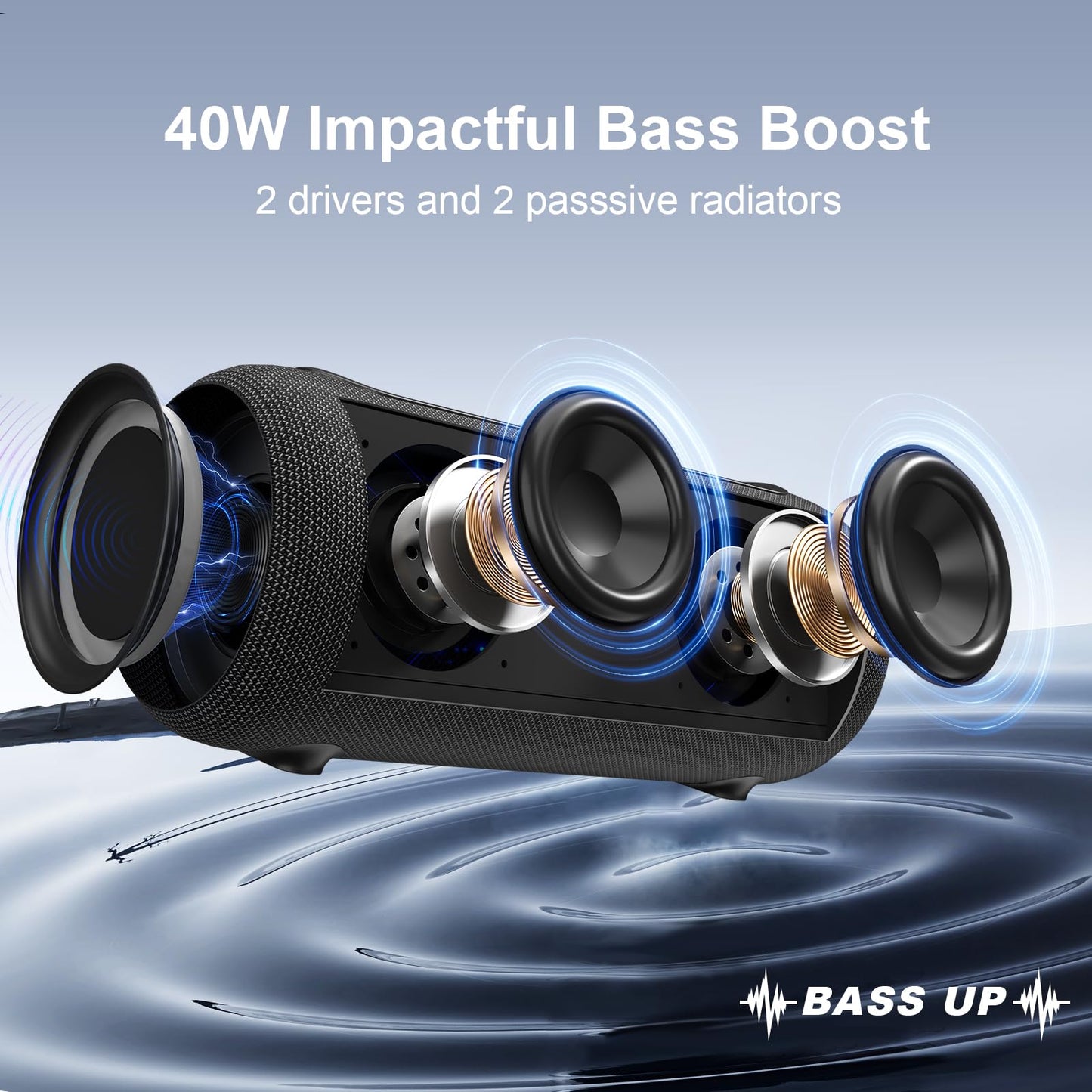 Passau Portable Bluetooth Speakers Loud 40W Peak Stereo Sound, Passive Radiators-Deep Bass, All Day Playtime, Adjustable Strap, BT5.3, IPX5 Wireless