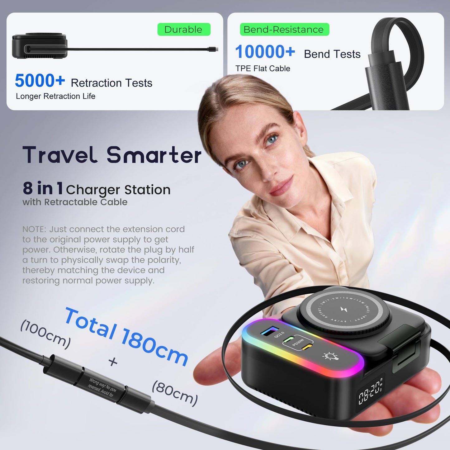 65W 8-in-1 Charging Station, 15W Magnetic Wireless Charger with Retractable Cable, 30W USB C Fast Charging Stand for iPad, Multiple Devices for iPhone