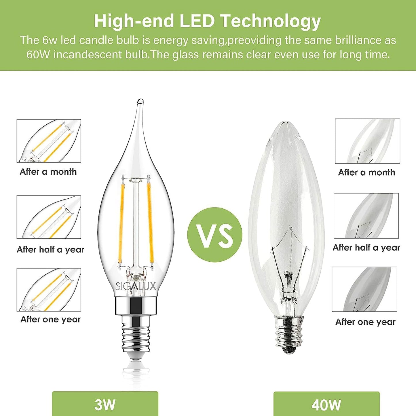 Sigalux Candelabra LED Light Bulbs Dimmable, E12 40W CA10 Flame Tip Candle, 5000K Daylight, 300LM E12 LED for Chandeliers, Ceiling Fan, Pendant, 12