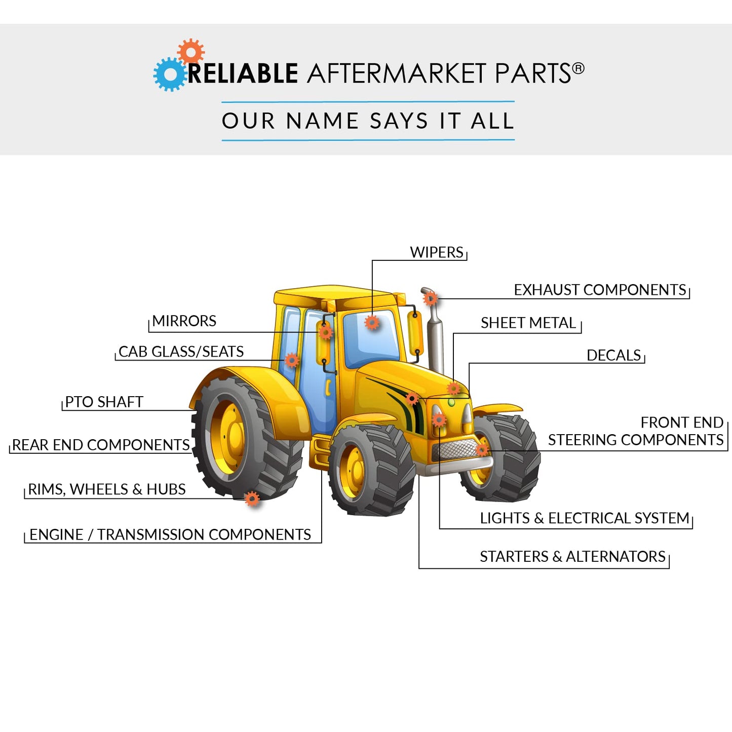 Reliable Aftermarket Parts 2 New ABL Flood Halogen Work Light Lamps 1130-24V 3 x 5 Halogen 24 Volt 70 Watt 112-9378