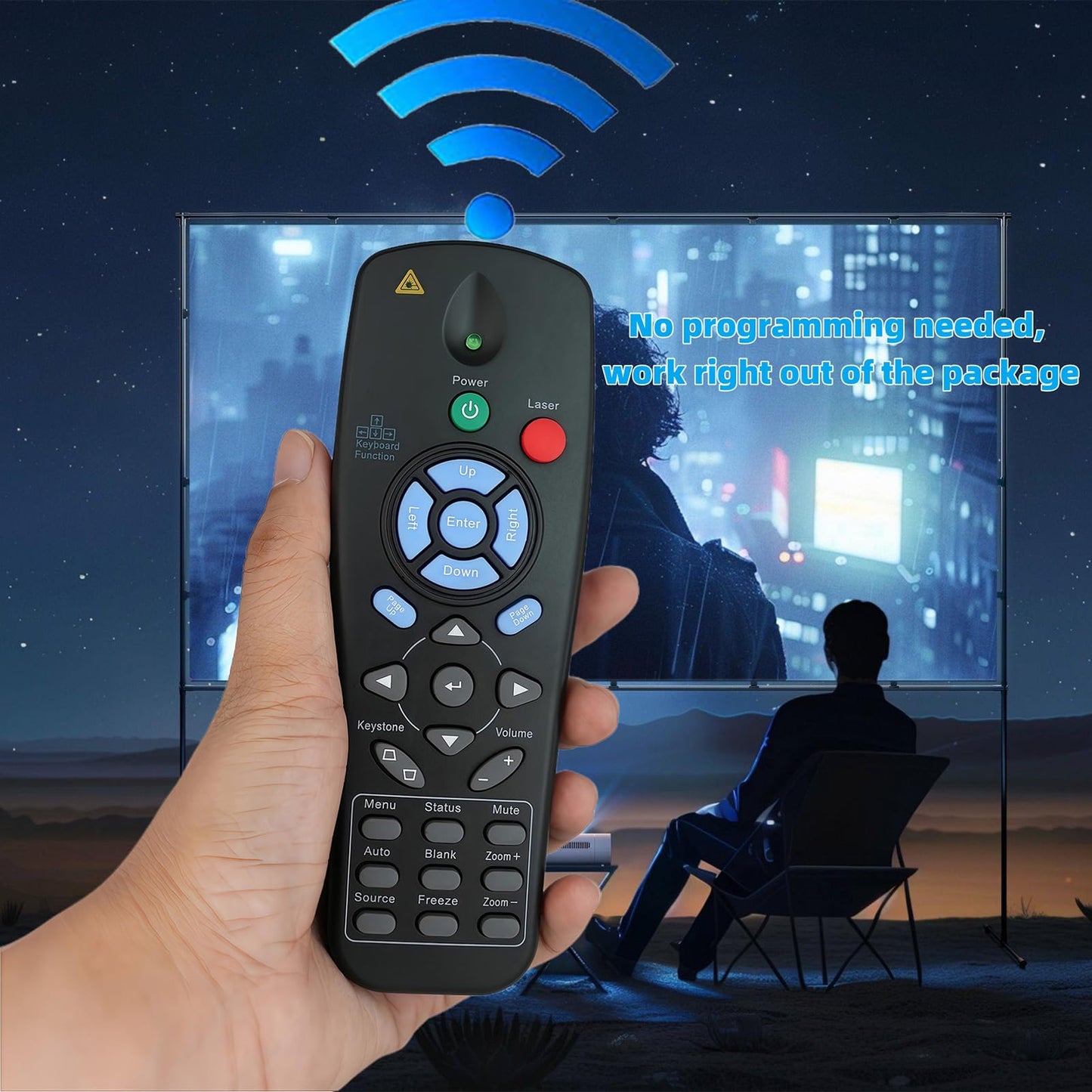 Replacement Remote Control for Vivitek Projectors D963HD D871ST D751ST D853W D803W-3D D805W-3D H1180CBHD H1185CBHD