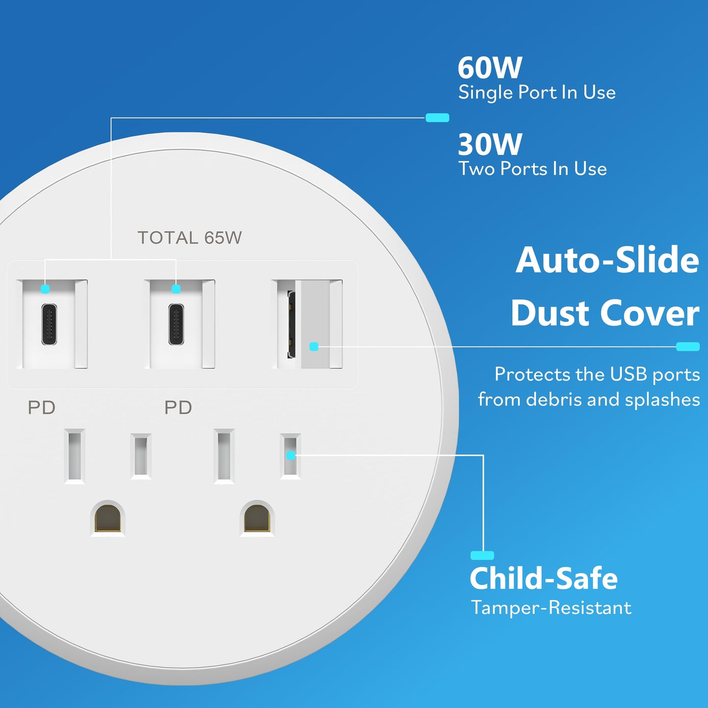 LIDER PD 65W GaN Technology Desktop Power Grommet, Power Delivery, USB-A and 2 USB-C Ports, Tamper-Resistant Receptacles, Self-Close Cover, Desk