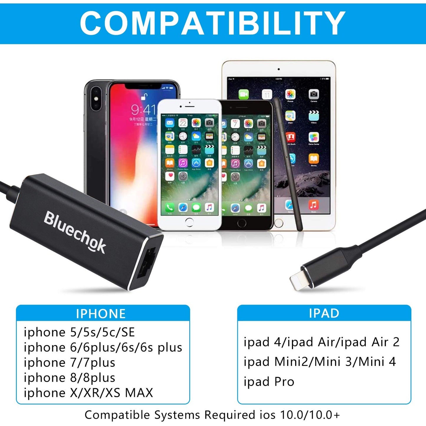 Lightnning to Ethernet RJ45 Adapter for iPhone/iPad [Apple MFi Certified], Plug and Play iPhone High Speed Ethernet Adapter Support 10/100 Mbps