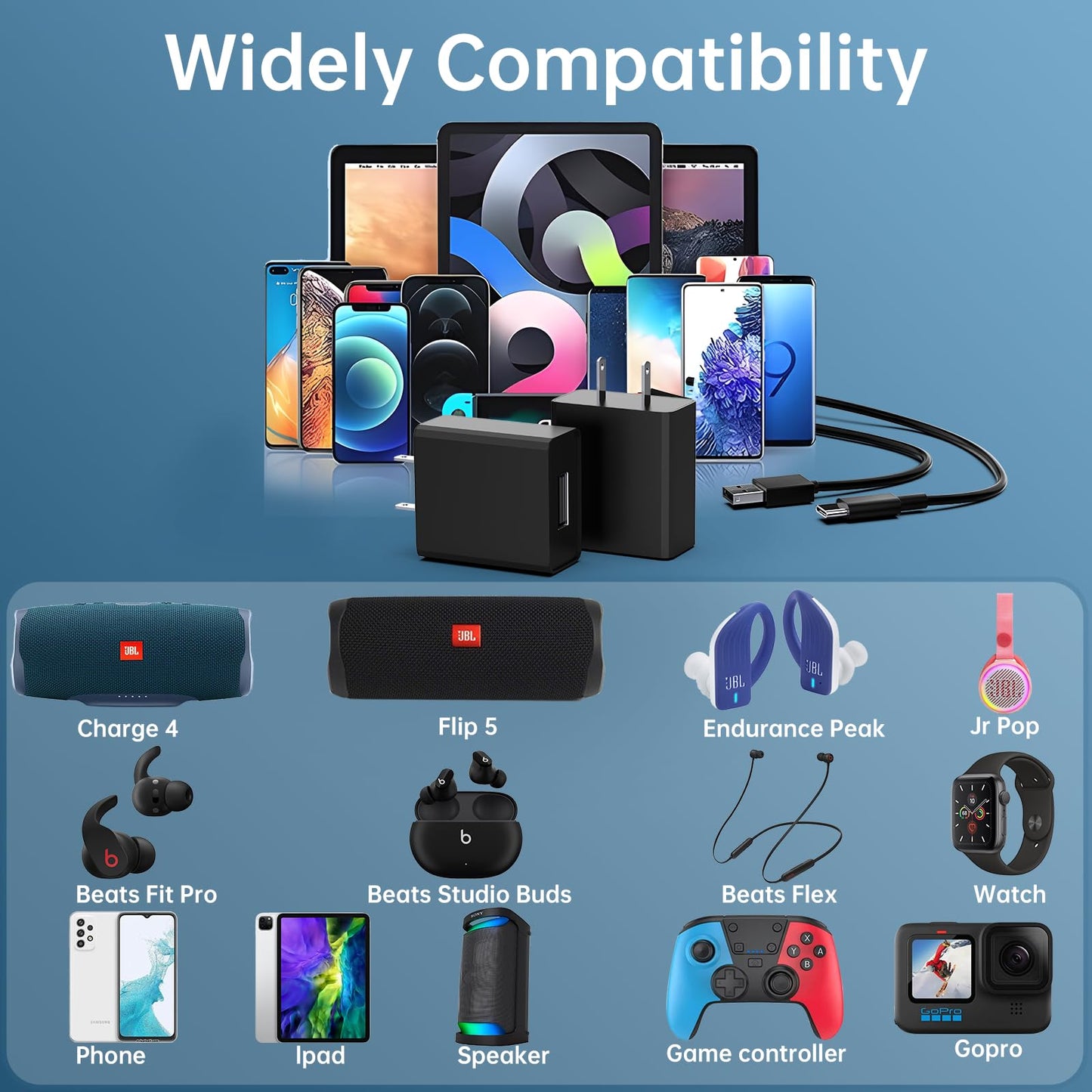 5V 2A USB C Power Adapter Compatible with Beats Flex Headphones, Beats Studio 3, JBL Charge 4, JBL Charge 5, JBL Pulse 4, JBL Flip 5, Flip 6, JR POP