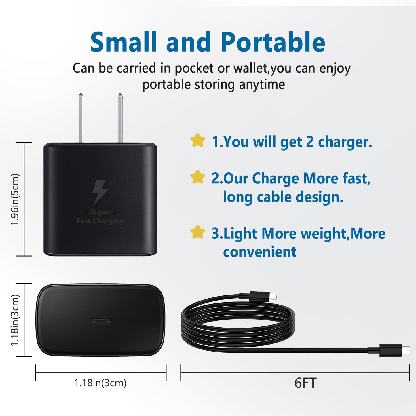 POANW 2Pack 45W USB C Super Fast Phone Charger, Compatible with Samsung GalaxyS25 Ultra/S25+/S25/S24/S23 Ultra/S23+/S22 Ultra/S22/S21 Ultra/S20