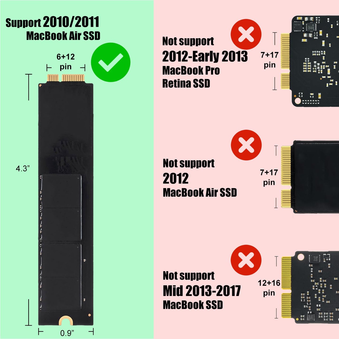 Bitsjour MacBook SSD Enclosure for 6+12pin Apple 2010 2011 MacBook Air SSD A1370 EMC 2393/2471, A1369 EMC 2392/2469, USB 3.0 External Case