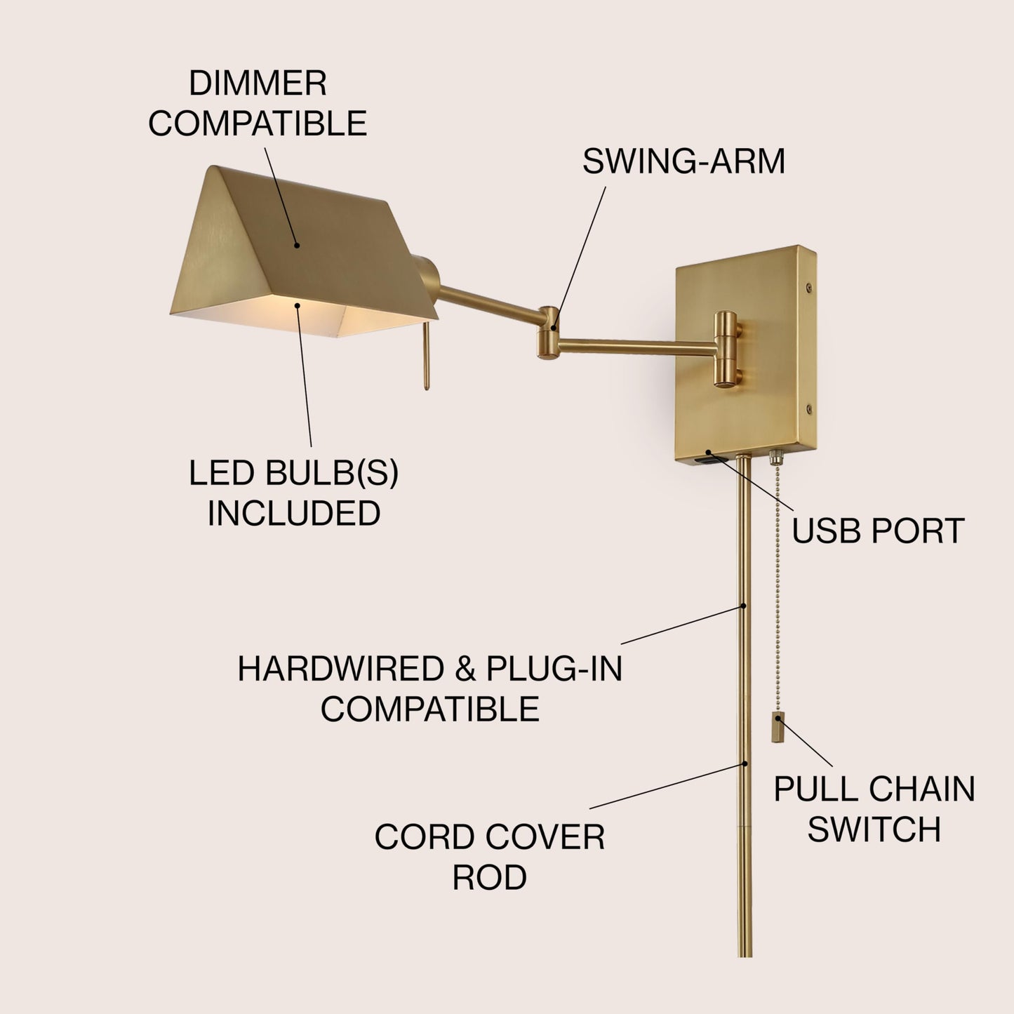 JONATHAN Y 22" Brass Gold Swing Arm Wall Sconce, Plug-in or Hardwired with USB Charging Port and Pull Chain, Iron Shade, Industrial LED Reading Lamp