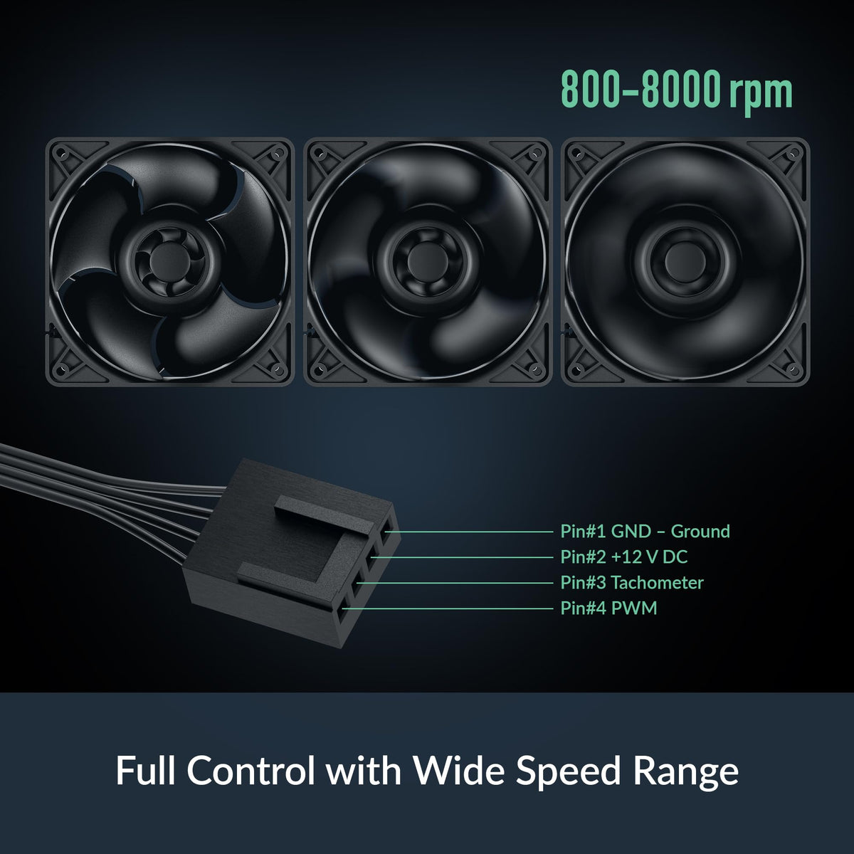 ARCTIC S12038-8K, Electronic Component Fan, for Servers and Desktops (Pack of 3), Black Color