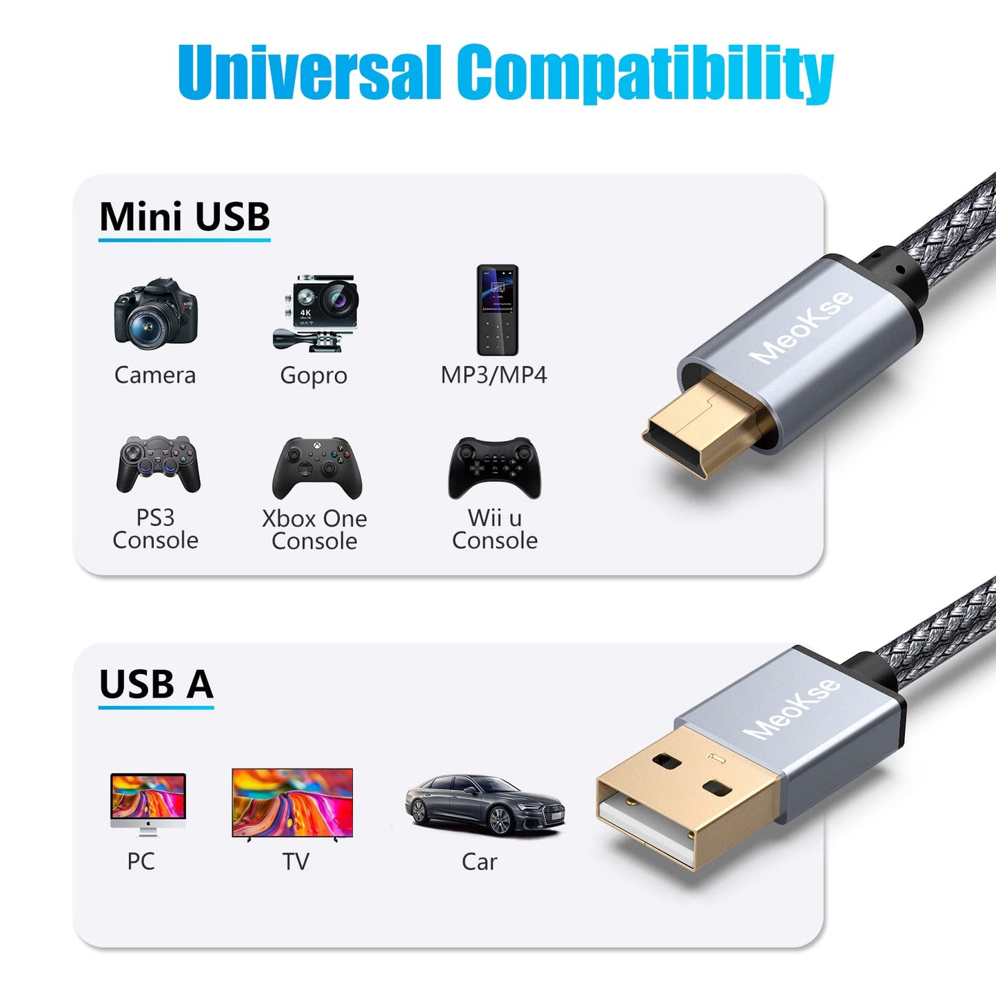NA Meokse 20ft Mini USB Cable Portable USB 2.0 Type A to Mini B High Speed Data Charging Cable Compatible with Hero HD, Cell Phones, MP3 Players, Dash