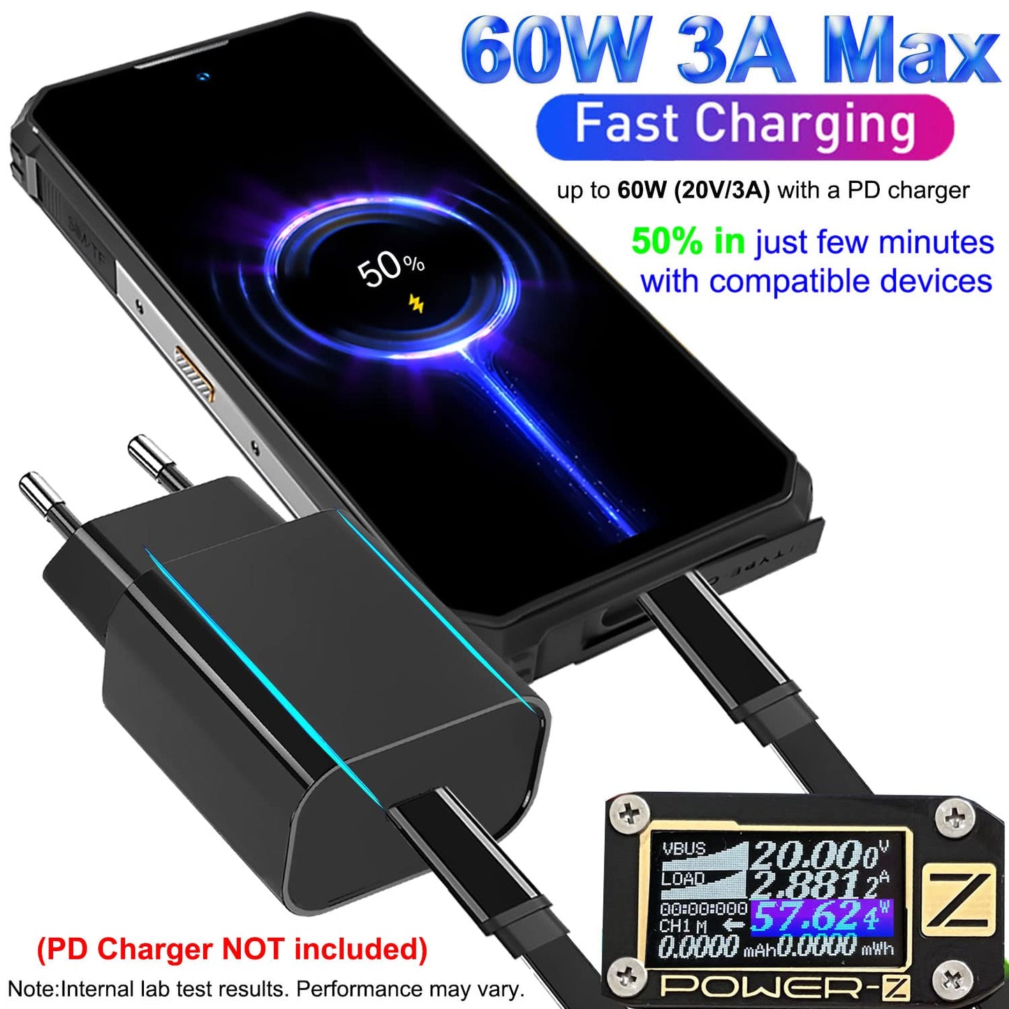 1M Flat USB C to USB C PD 60W Type C Charger Cable for iPhone 17 Air 16 Plus/15 Pro Max,MacBook Air,iPad Pro,iPad Air 5,iPad Mini 6| Galaxy S26 S25