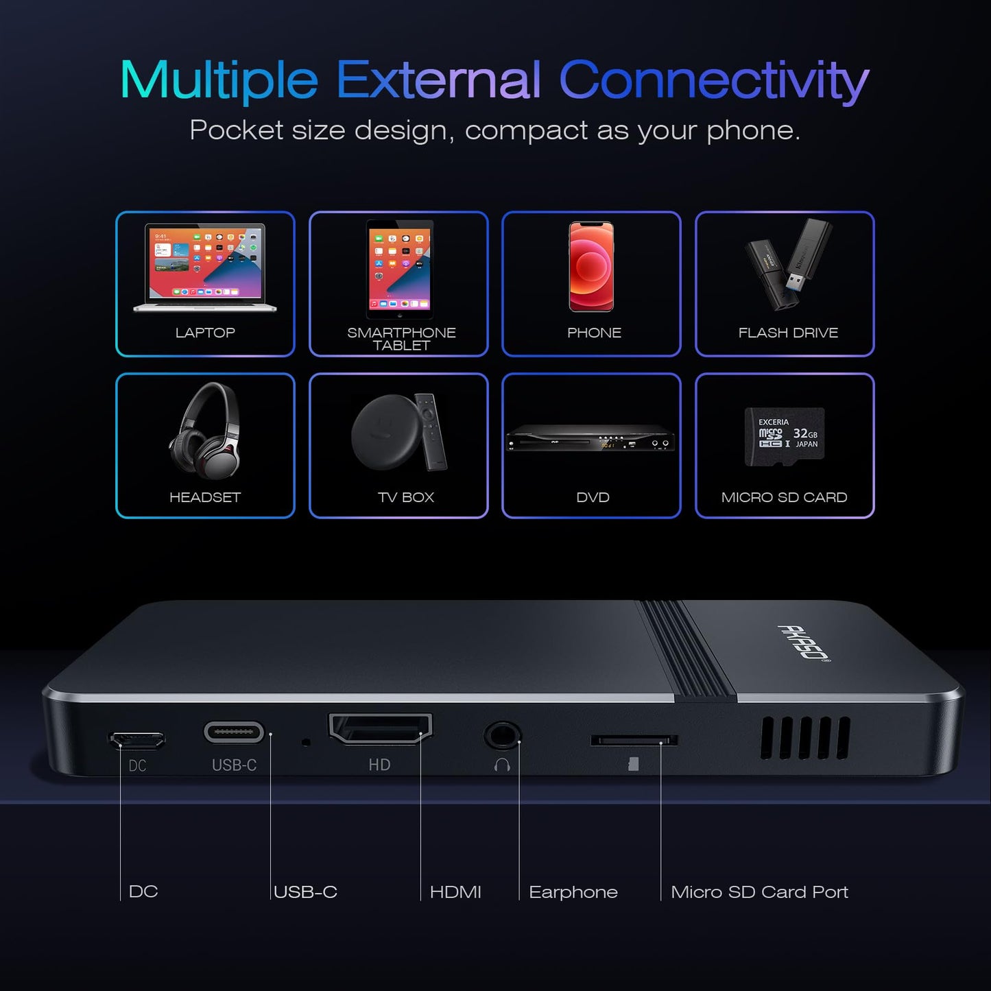 AKASO Mini Projector, Pocket-Sized DLP Portable Projector, 1080P Cookie Projector , Support HDMI WiFi Built-in Rechargeable Battery Stereo Speakers
