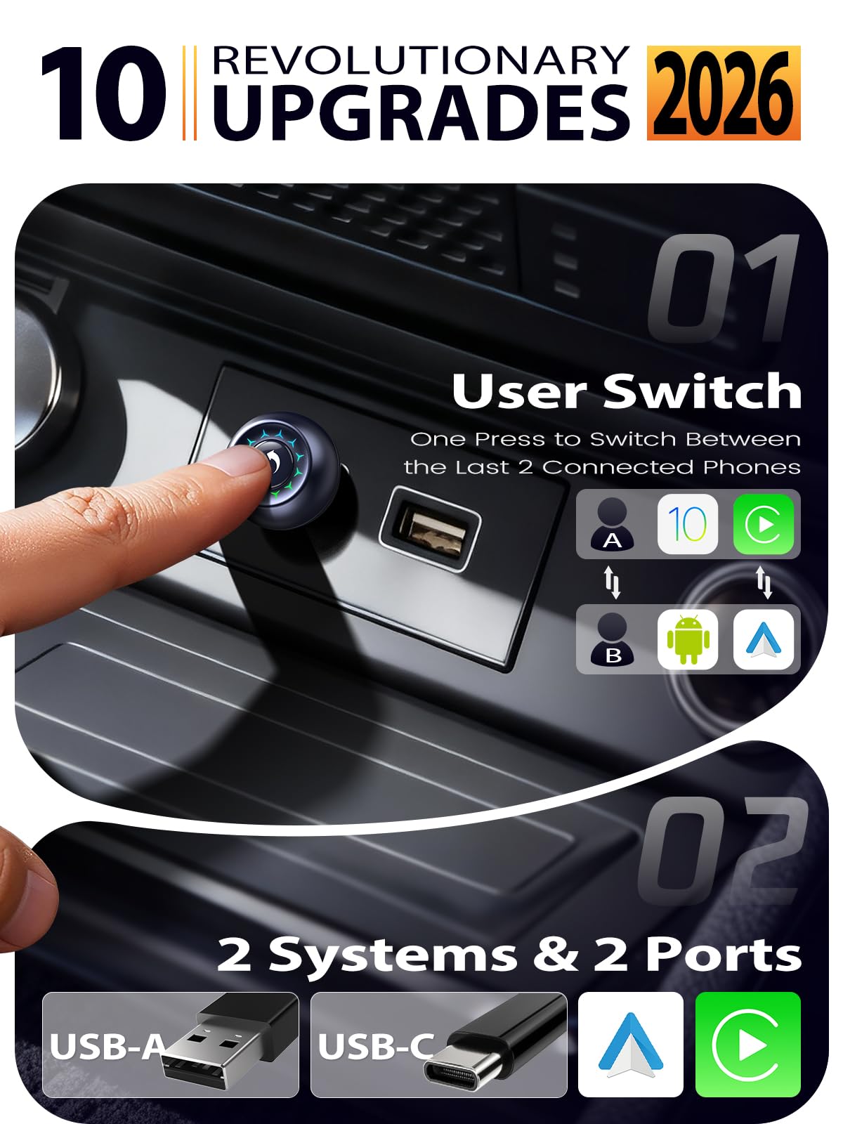 Wireless CarPlay Adapter & Android Auto Adapter, One-Click User Switch, Fast & Stable, Converts Wired to Wireless, Stable Connection Car Play Dongle