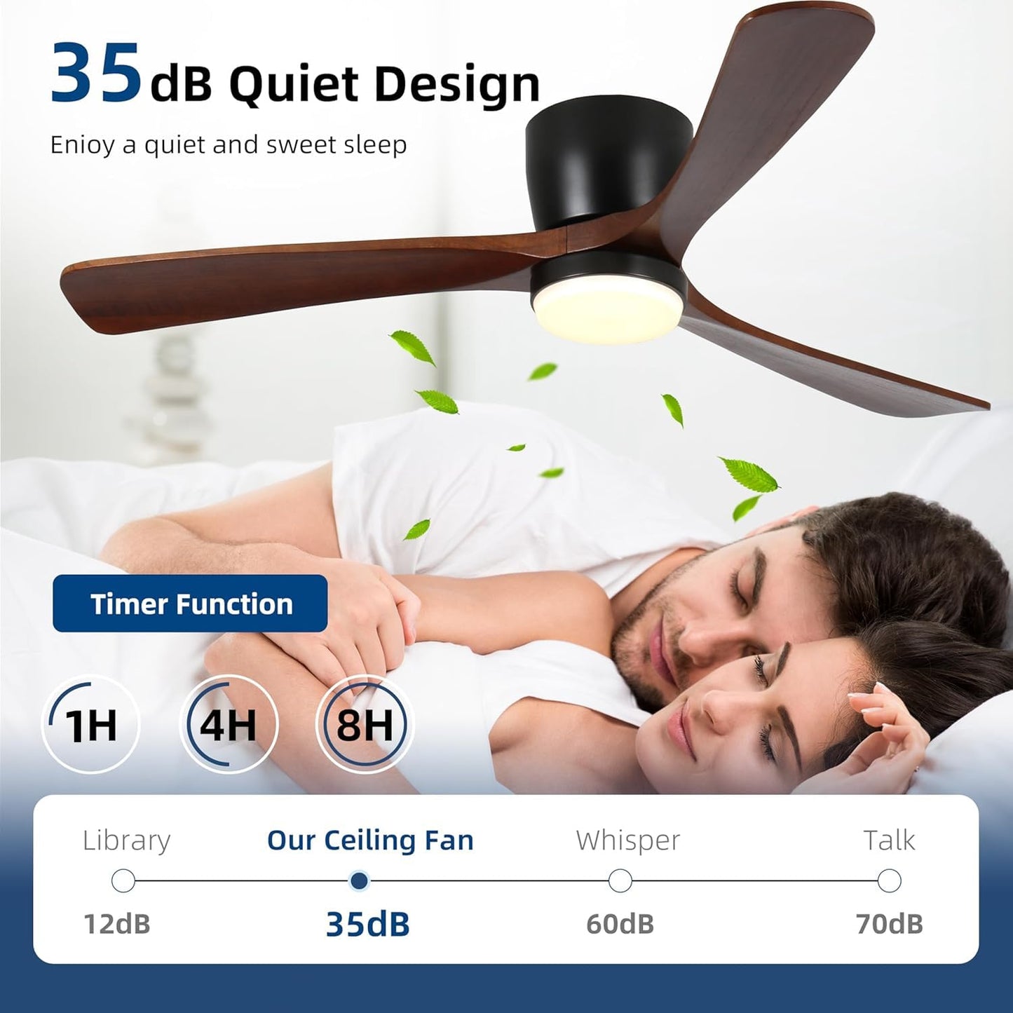 Wanze of ocean Ceiling Fans with Lights and Remote Control, 42 Inch Solid Wood Blade, Low Profile Flush Mount, LED Dimmable DC Reversible Modern