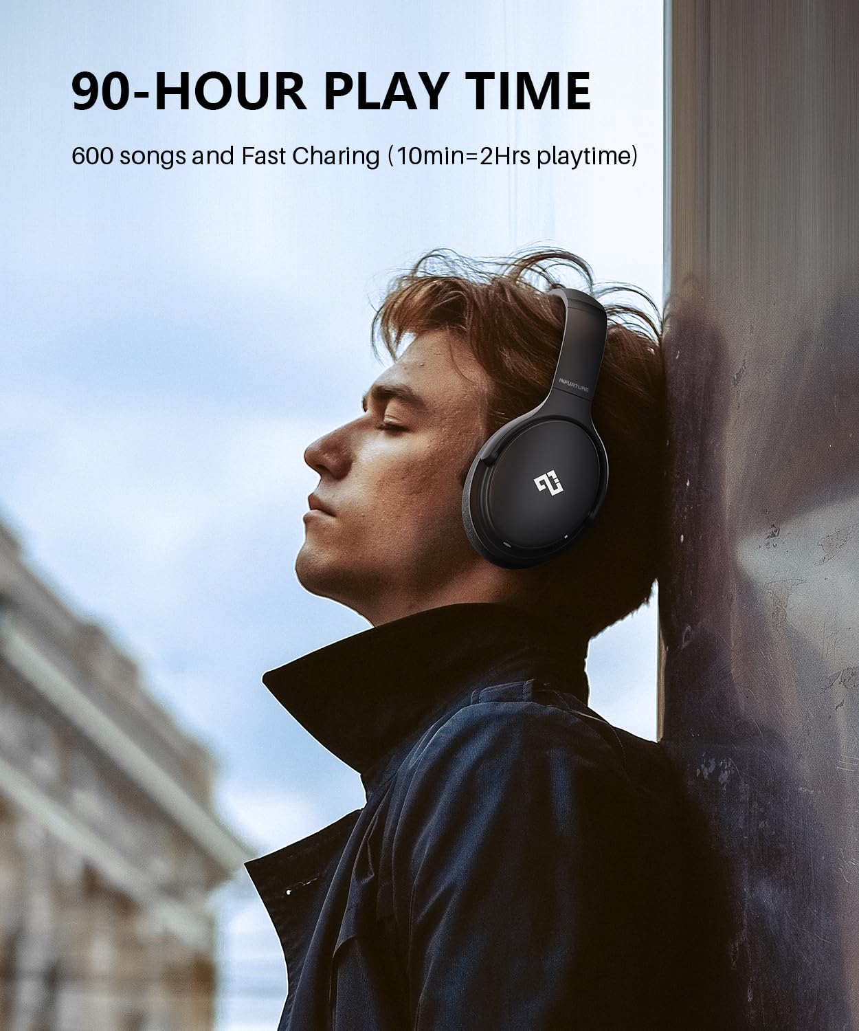 INFURTURE Over Ear Headphones Active Noise Cancelling Headphones, H1 Wireless Bluetooth Headset, Deep Bass Headset, Low Latency, 90H Playtime…