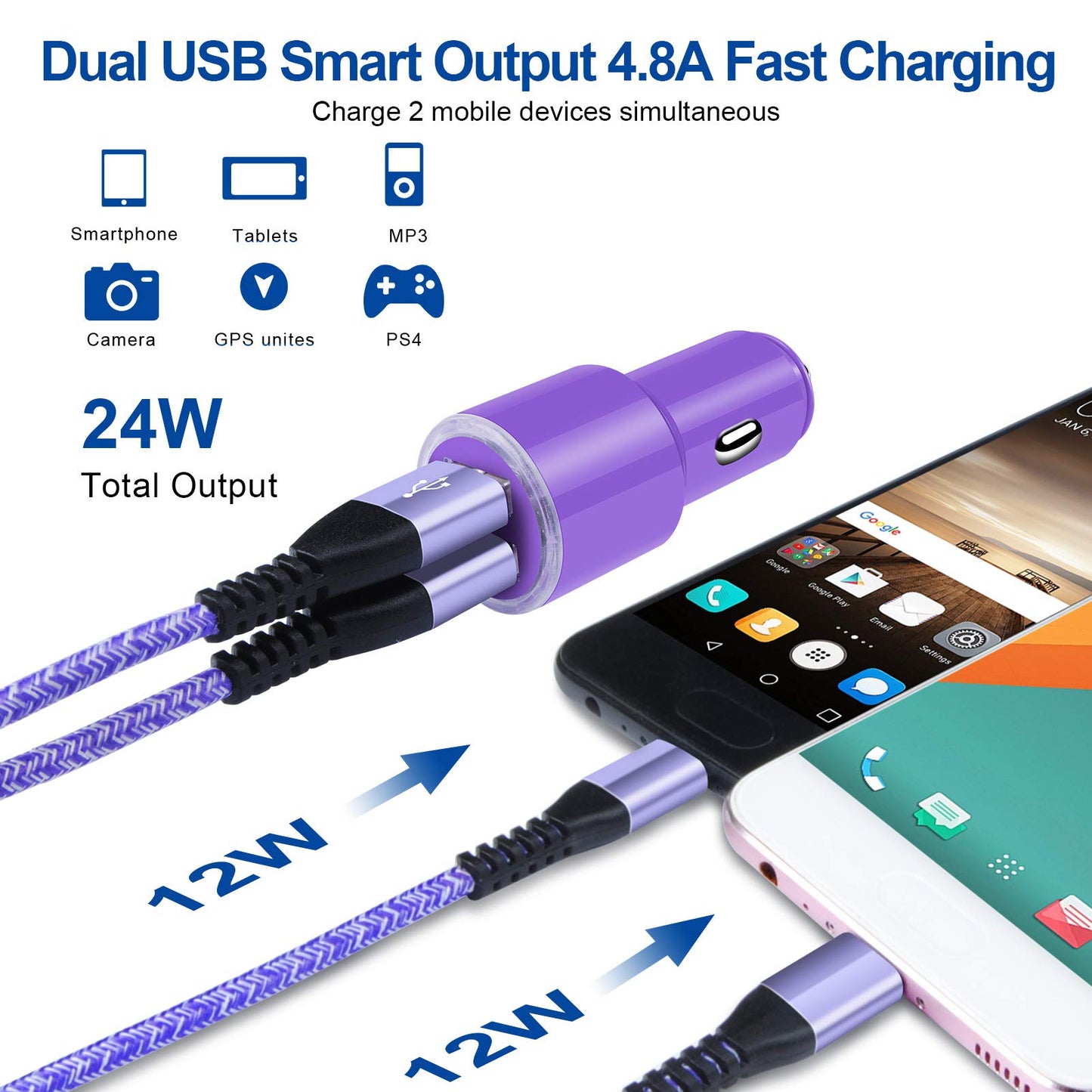 Dual 4.8A Fast Car Charger with Android Micro USB Cable for Samsung Galaxy S7 S6 J8 J7/J7V/Star/Crown/Prime/Refine J3, Note 5 4, Moto E4 E5 G4 G5 G6