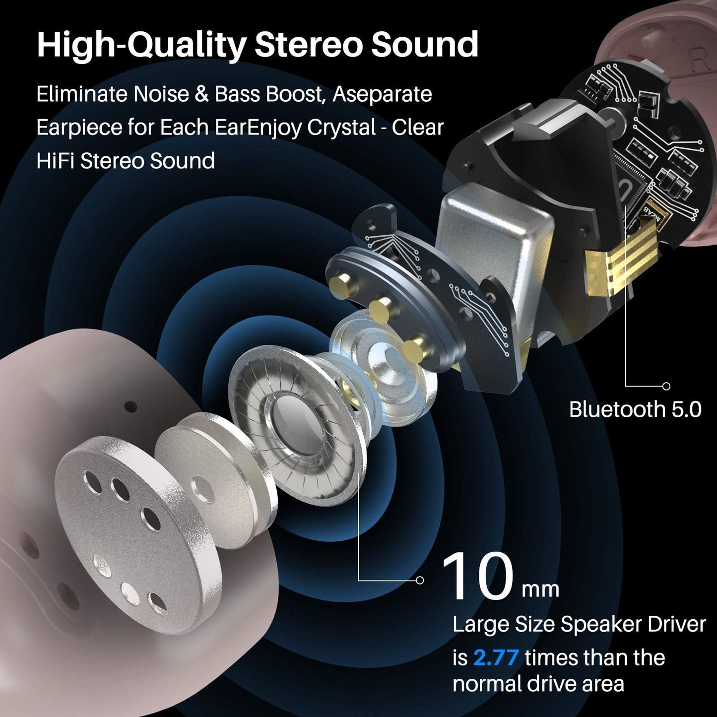 TOZO T12 Wireless Earbuds Bluetooth 5.3, Premium Sound, LED Digital Display