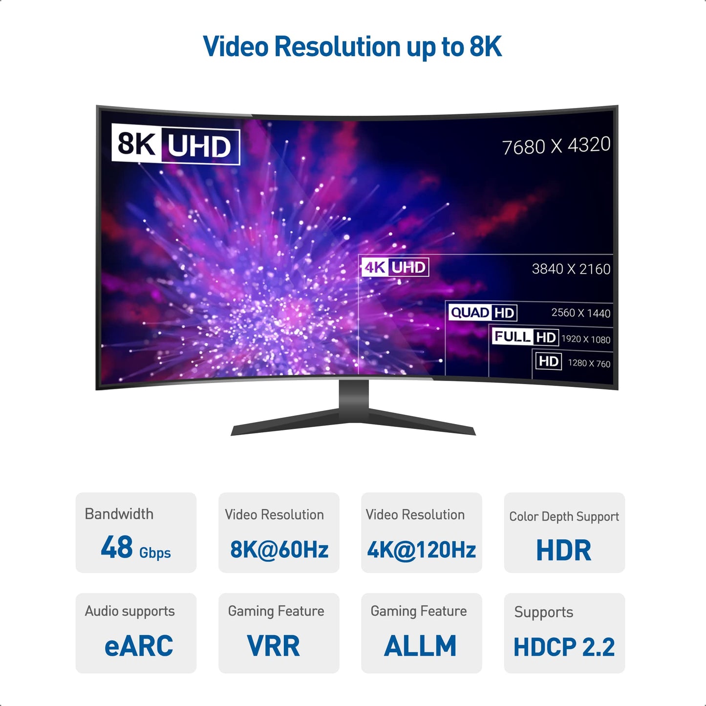 Cable Matters Unidirectional CL2 Rated (in-Wall Installation) Active 8K @60Hz Fiber Optic HDMI Cable 49.2 ft / 15m - Support 4K@120Hz HDR - Compatible