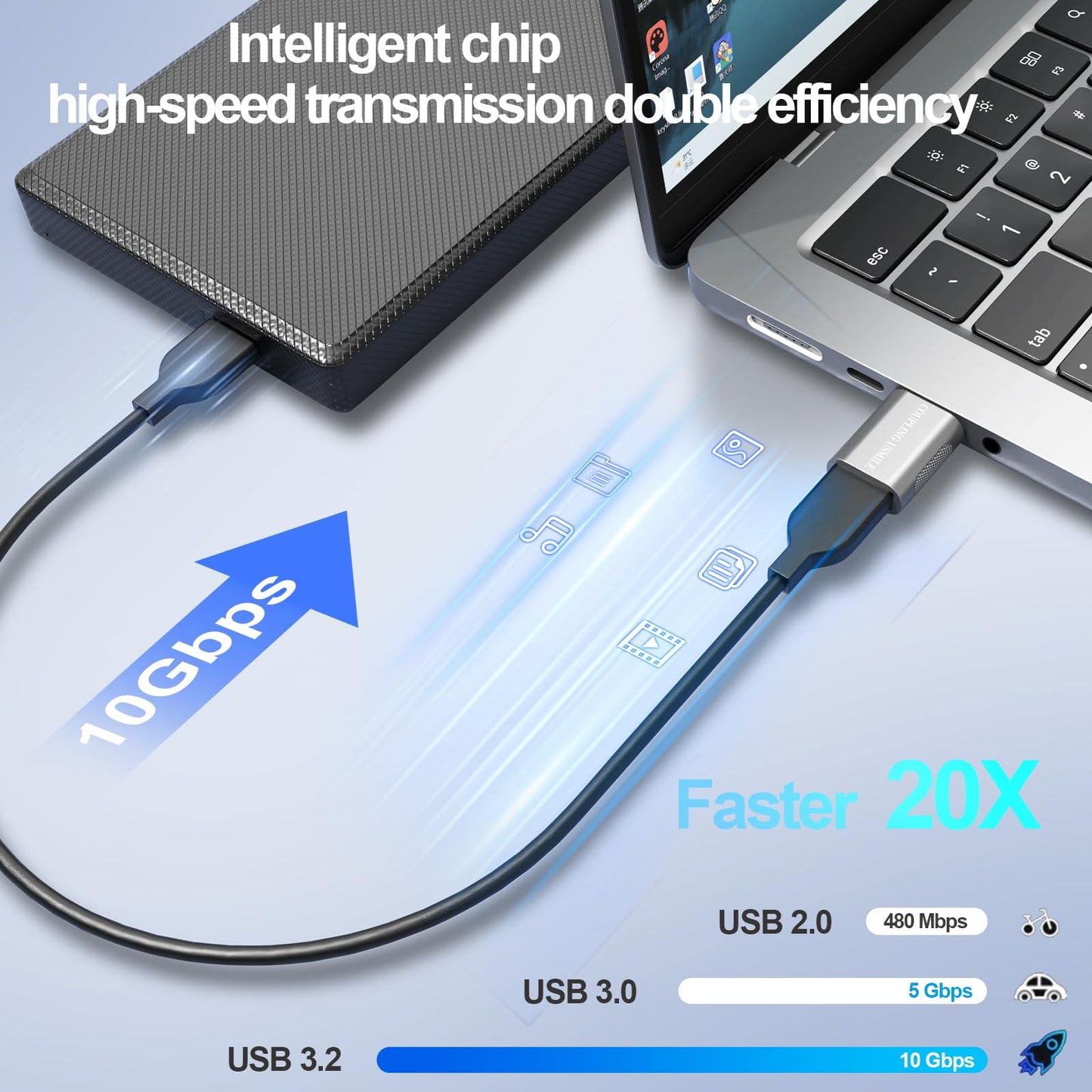 COUPLING USMILE USB C to USB Adapter 4-Pack, 10Gbps High-Speed Type C to USB 3.0 Adapter with OTG, Compatible with MacBook/iPhone 17/16/15/14, iPad…