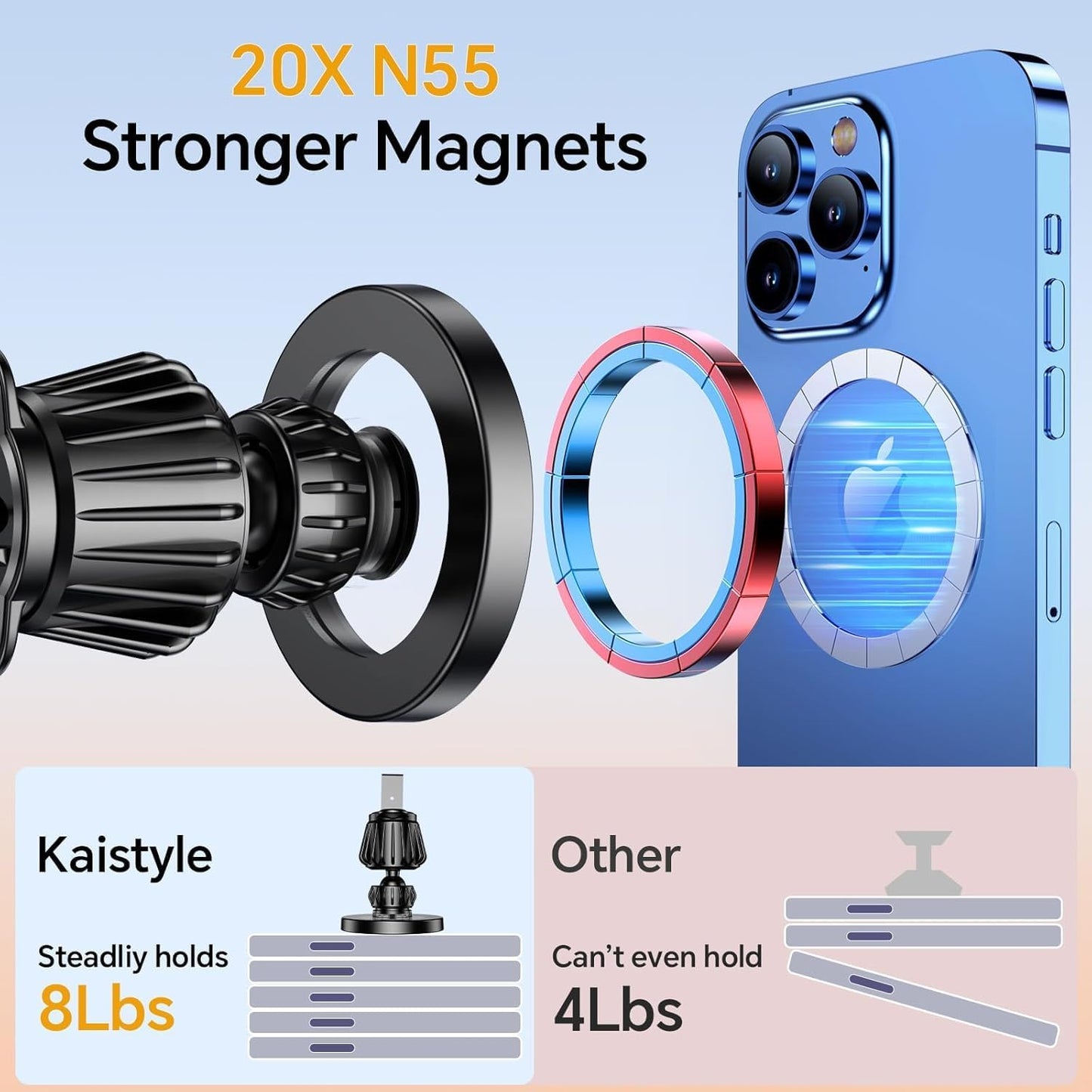 for Magsafe Car Mount Vent?20 Strong Magnets?for iPhone Magnetic Car Mount?360°?Cell Phone Mount for Car?Hands Free?Air Vent Phone Holders for Your