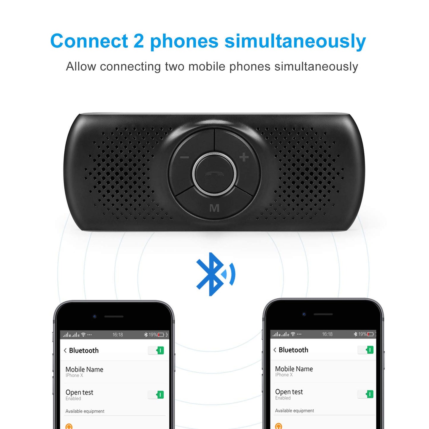 Wireless in Car Handsfree Speakerphones, TIANSHILI Portable Bluetooth Speaker,Stereo Sound Enhanced Bass/Built-in Mic/TF Card Player/Google Assistant