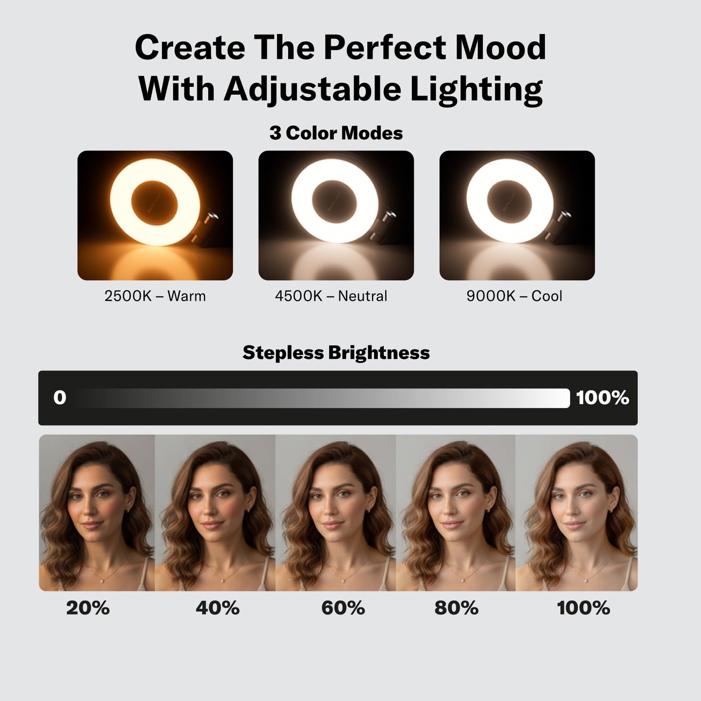 Tomum Magnetic Phone Selfie Light - Ring Lights Mirror Cell Phone Attachment Compatible for iPhone MagSafe Android with Magnetic Ring - Portable LED
