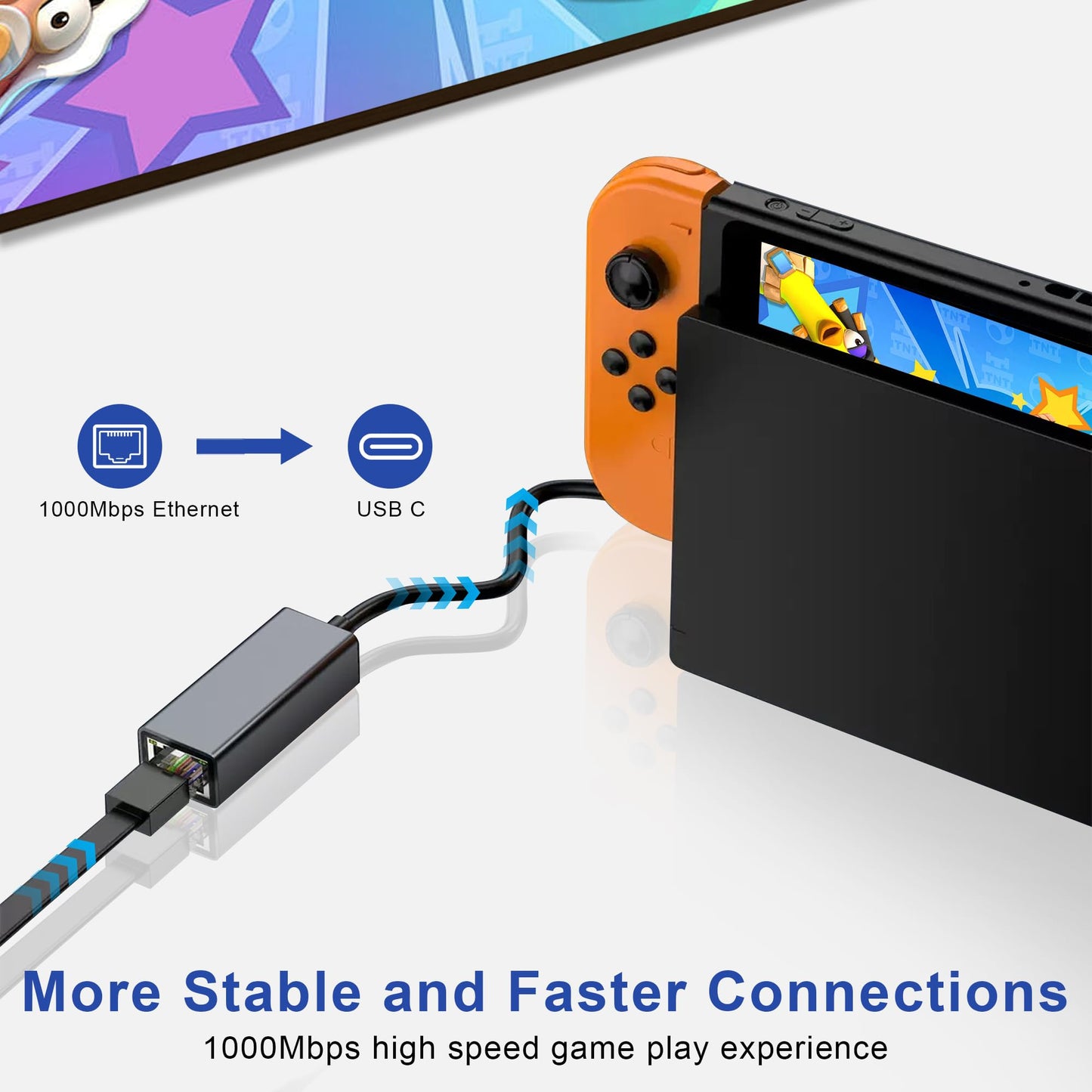 HOYAWU USB C to Ethernet Adapter, Portable 1Gbps USB C to RJ45, Plug and Play, Ethernet Adapter Compatible with MacBook Pro/Air, iPad Pro, iPhone 17