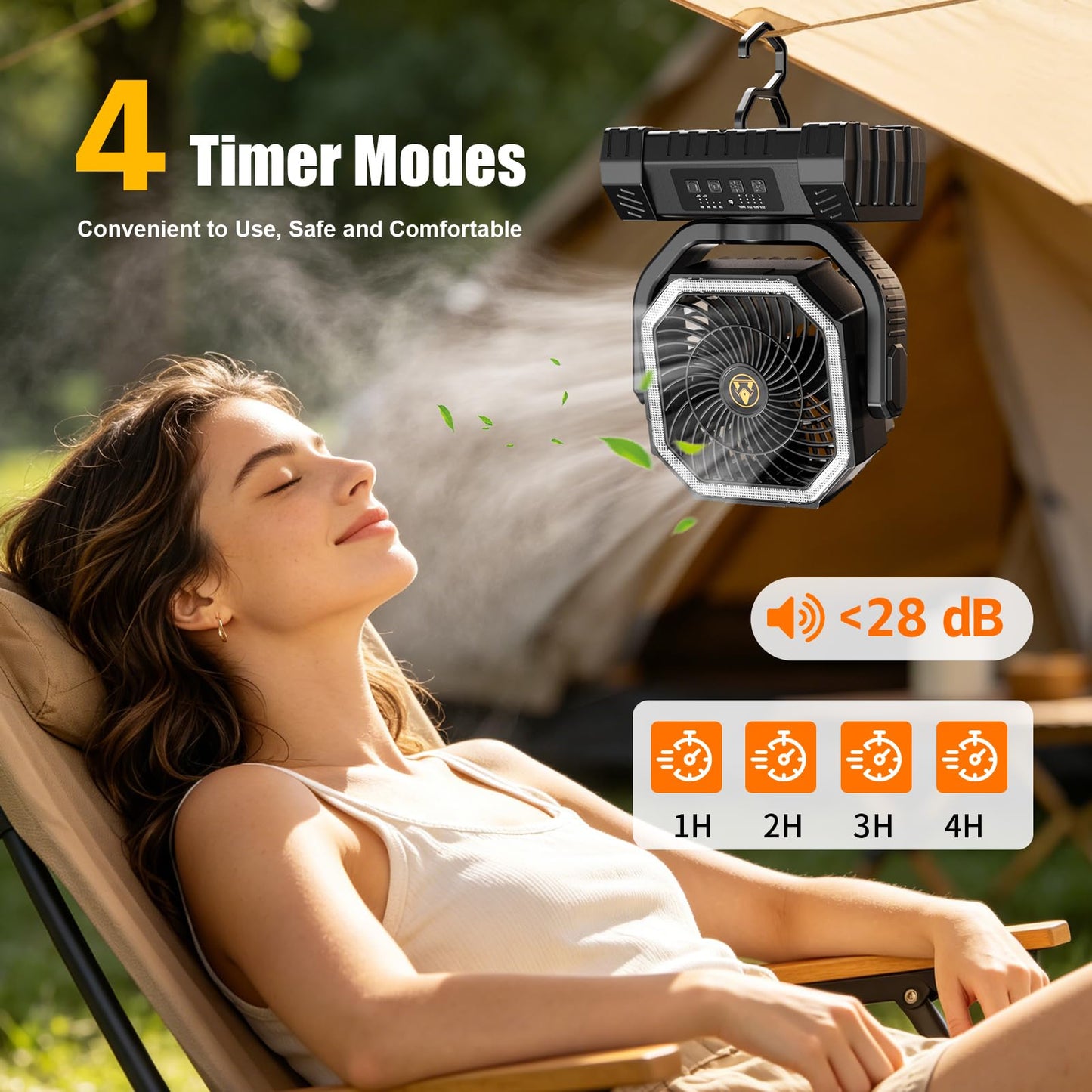 Camping Fan Rechargeable - 20000mAh Portable Cordless Battery Powered Fans with LED Lantern, Remote Auto Oscillating Table Fan Operated Tent Fan