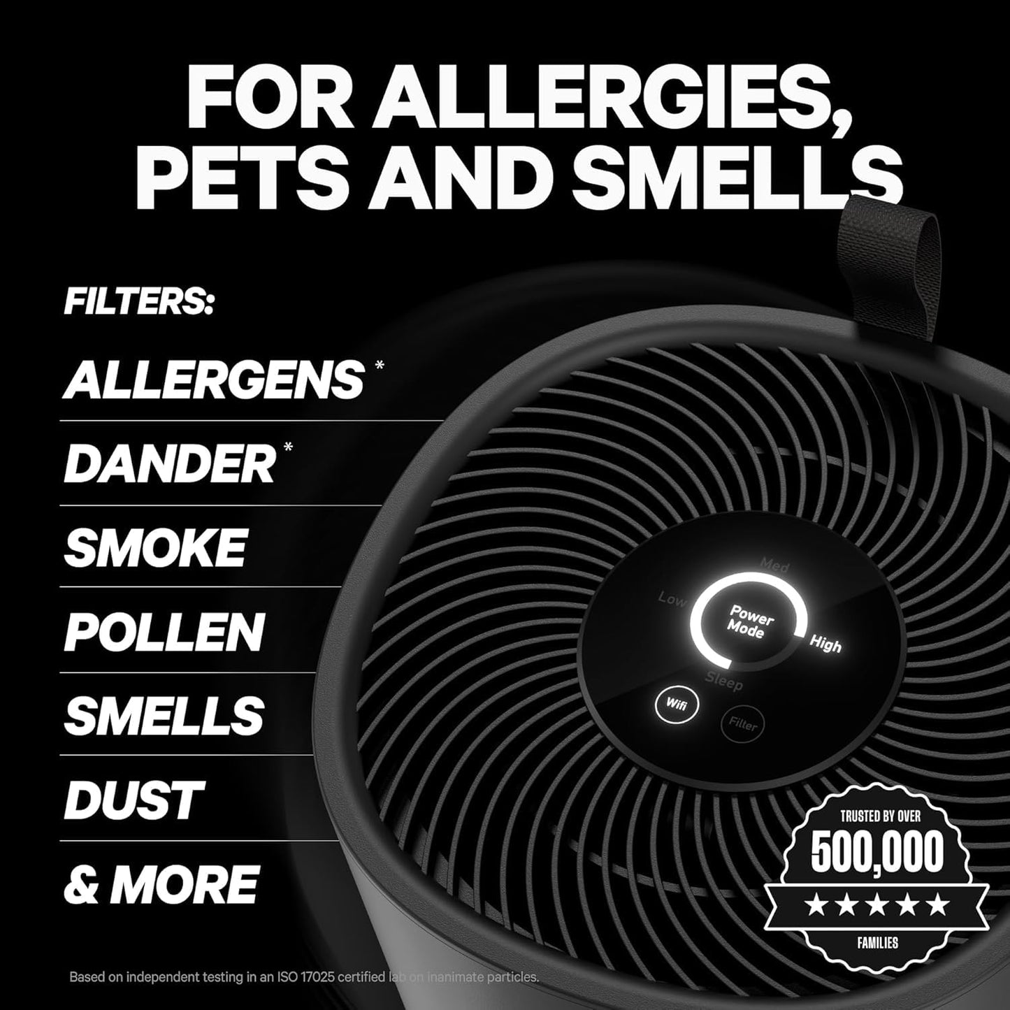 PuroAir 130 HEPA Air Purifiers for Home Pets - Covers Up To 600 Sq Ft - Filters Up To 99.9% of Pollutants, Smoke, Pollen, Dust - Quiet HEPA Air Filter