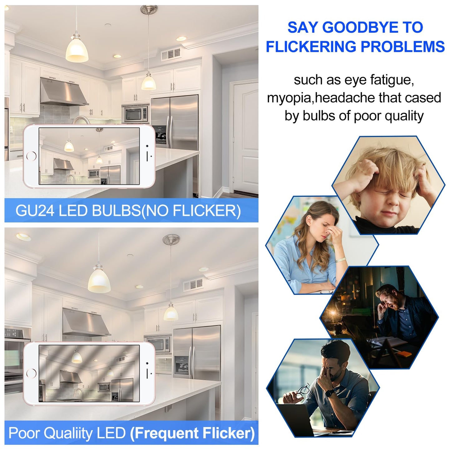 Energetic LED GU24 Base Light Bulb, 800 Lumens, A19 Shape, 60 Watt Equivalent (8.5W), 5000K Daylight, Non-Dimmable, Twist Lock Light Bulbs for Home